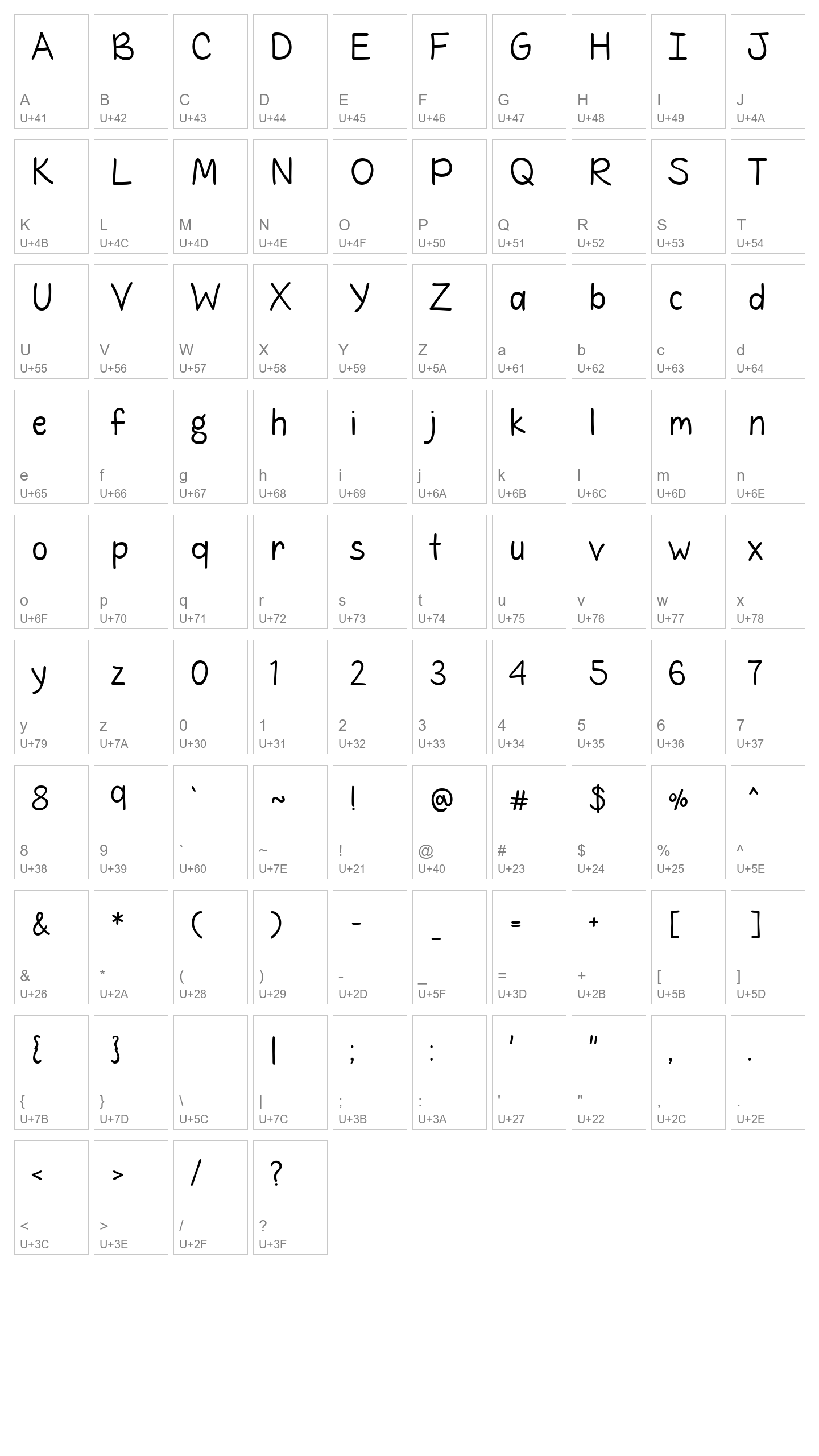 Character Map Image