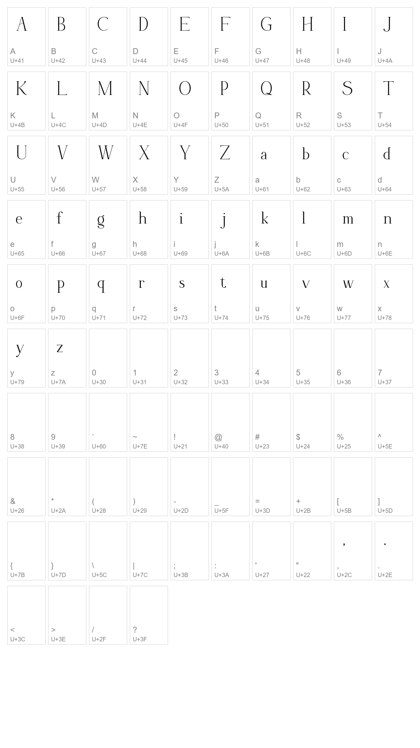 Character Map Image