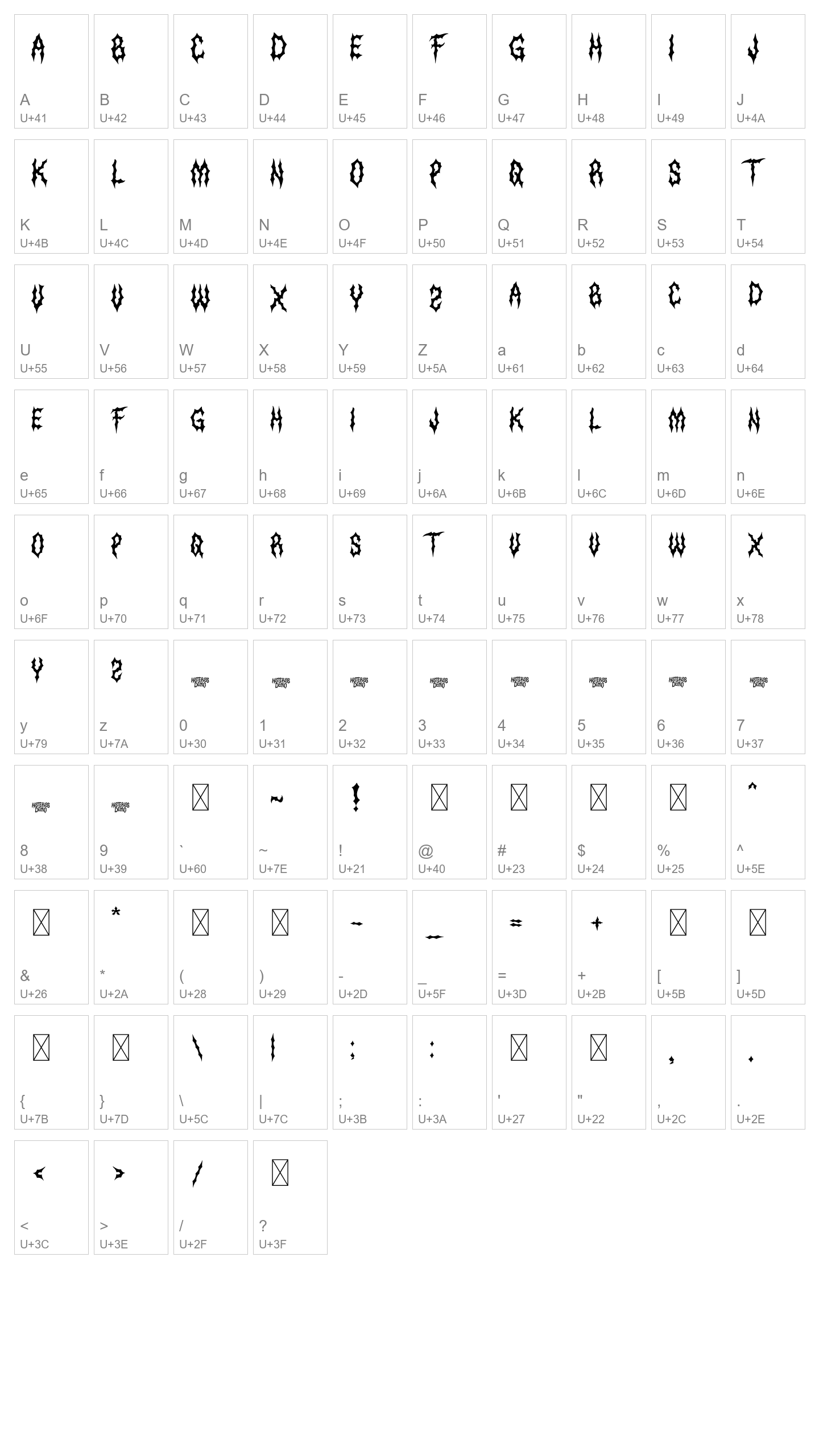 Character Map Image
