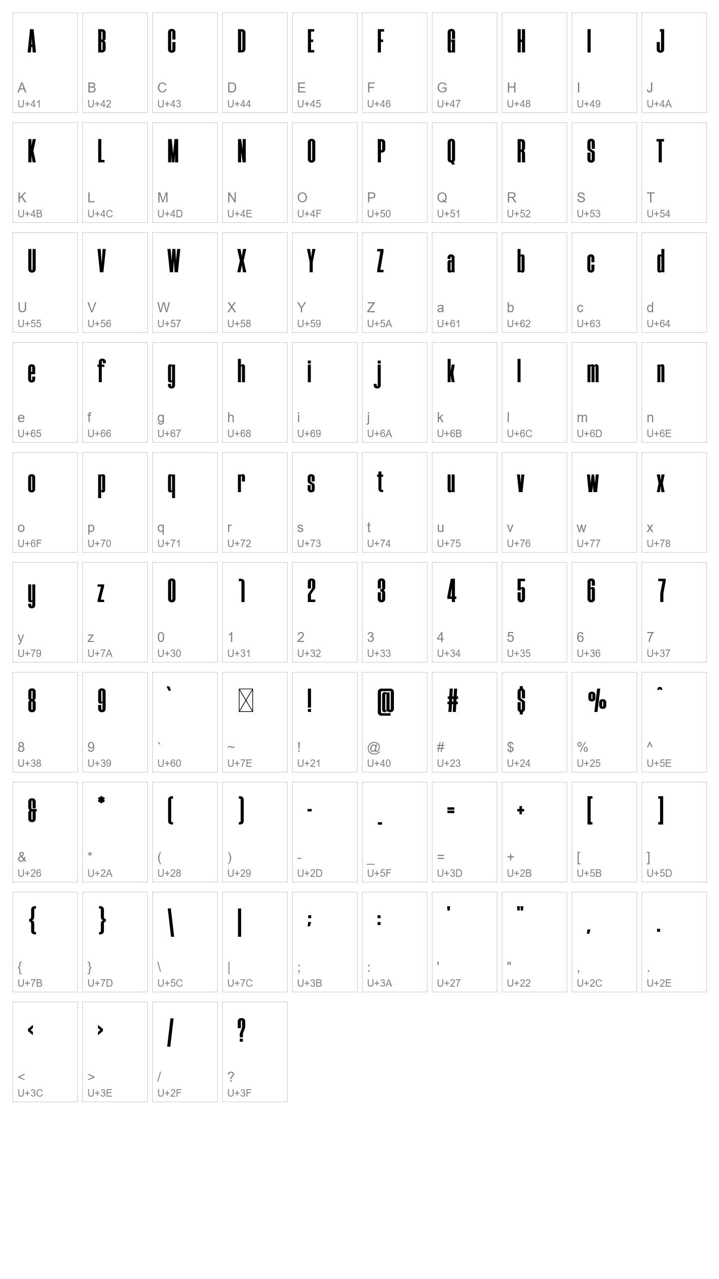 Character Map Image