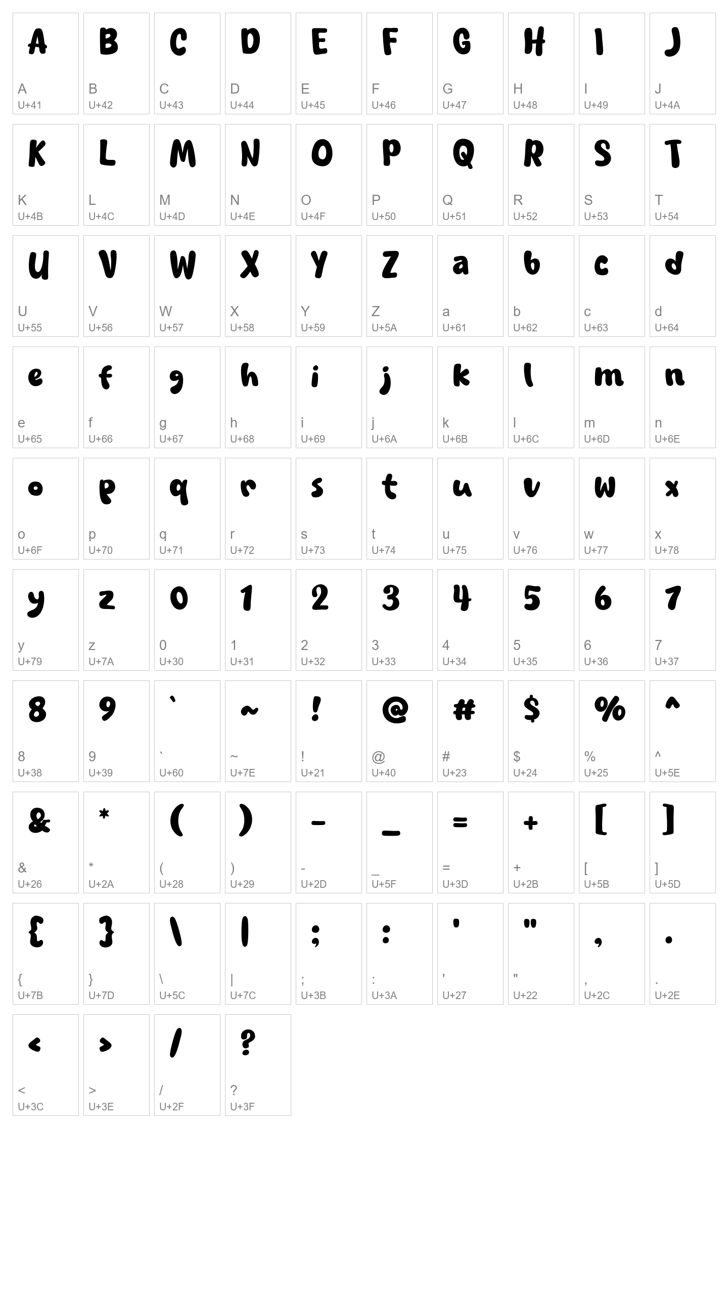 Character Map Image