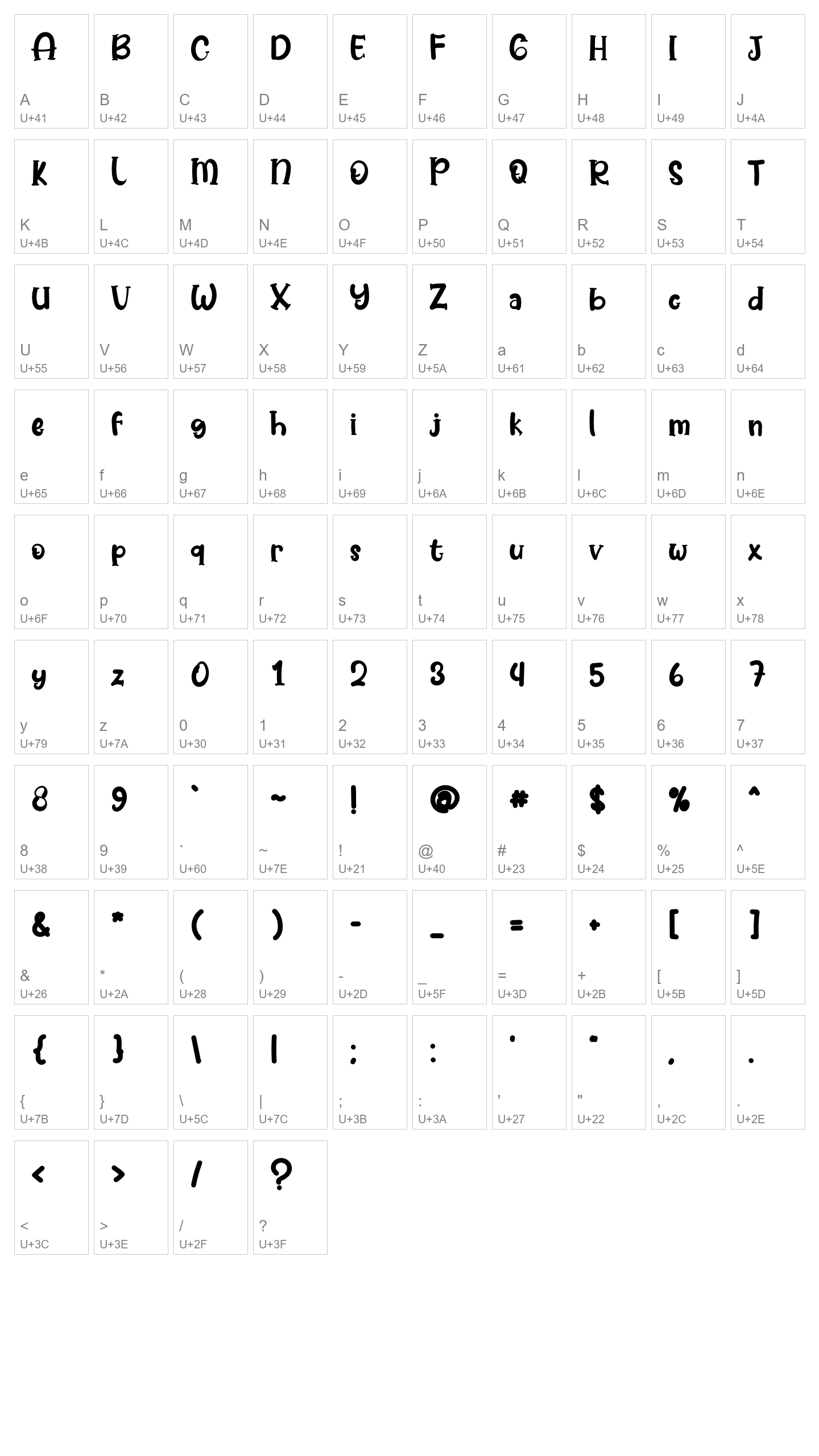 Character Map Image