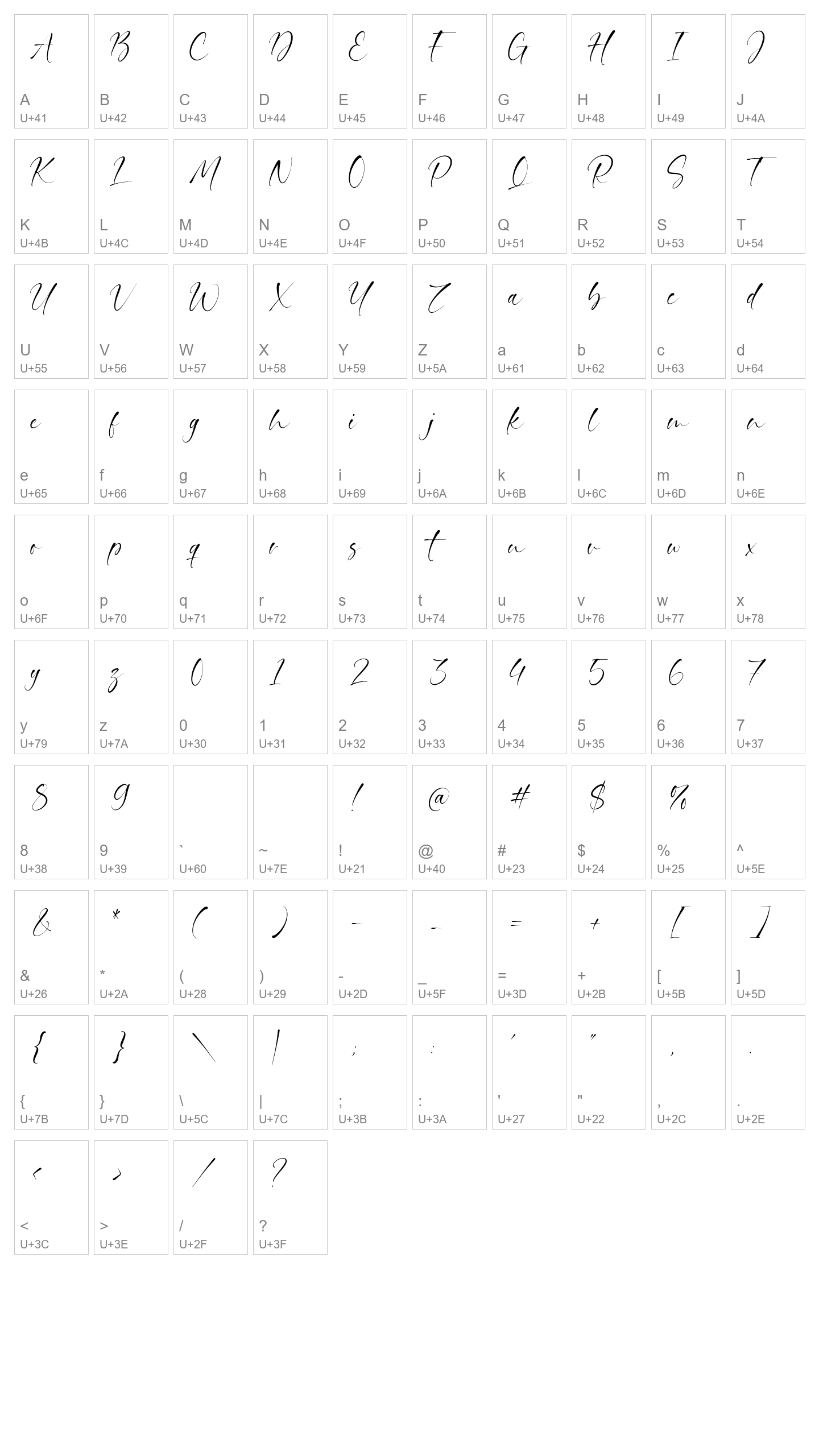 Character Map Image