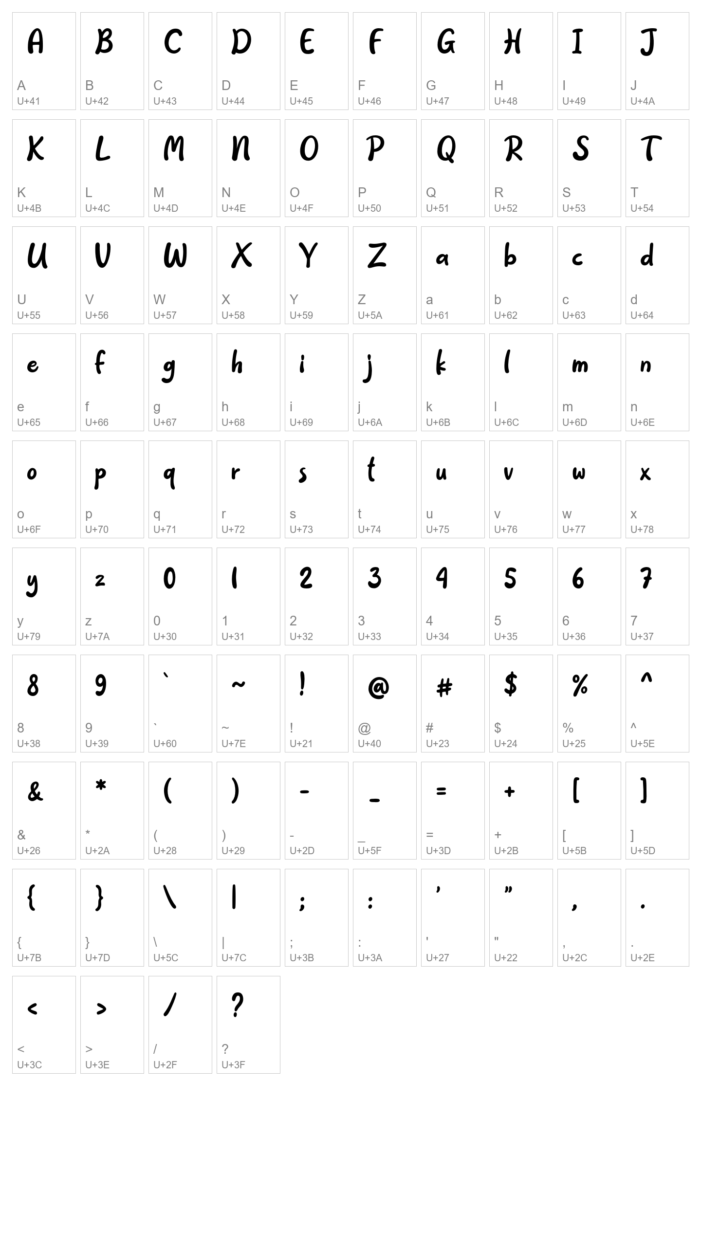 Character Map Image
