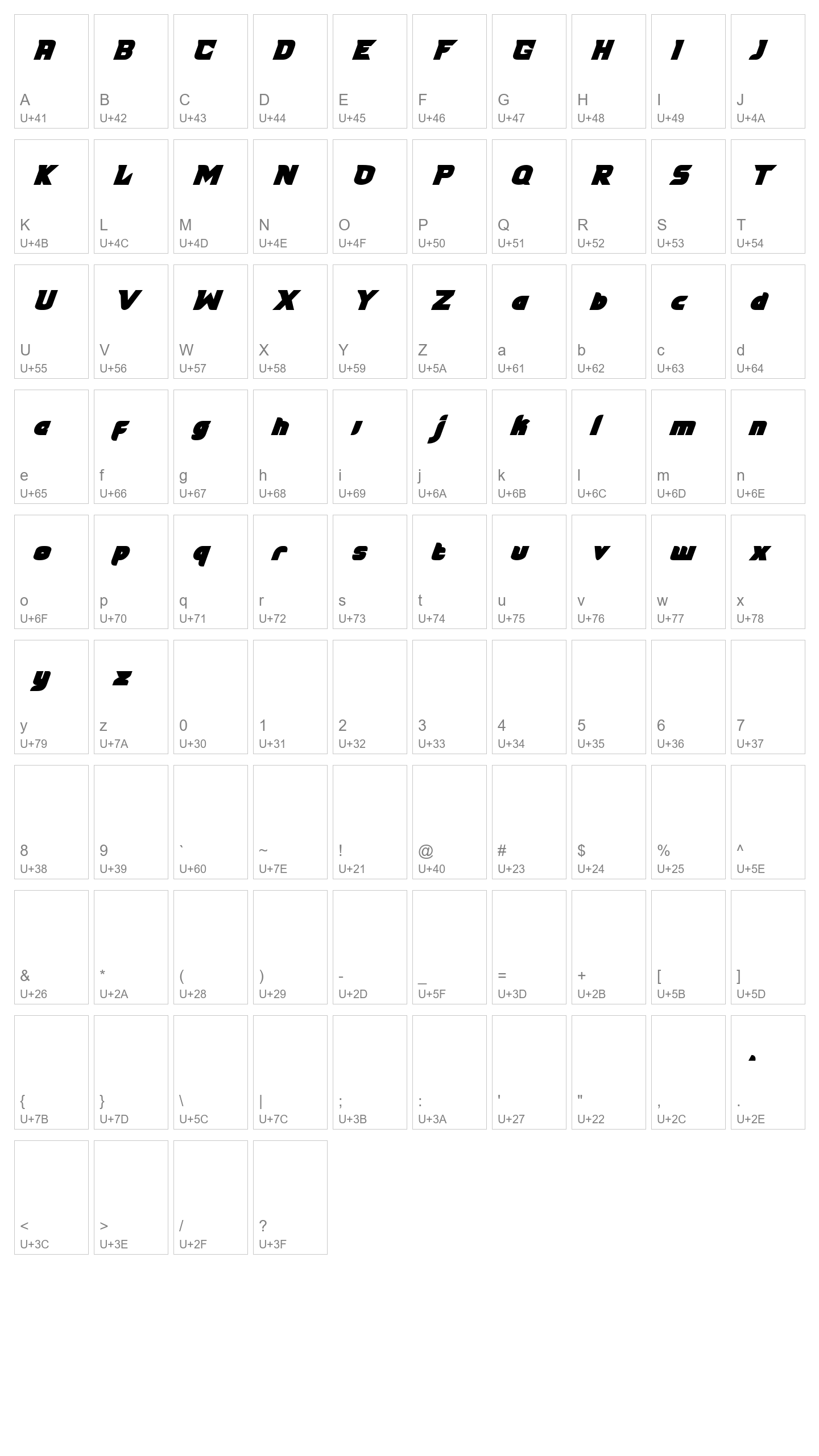 Character Map Image