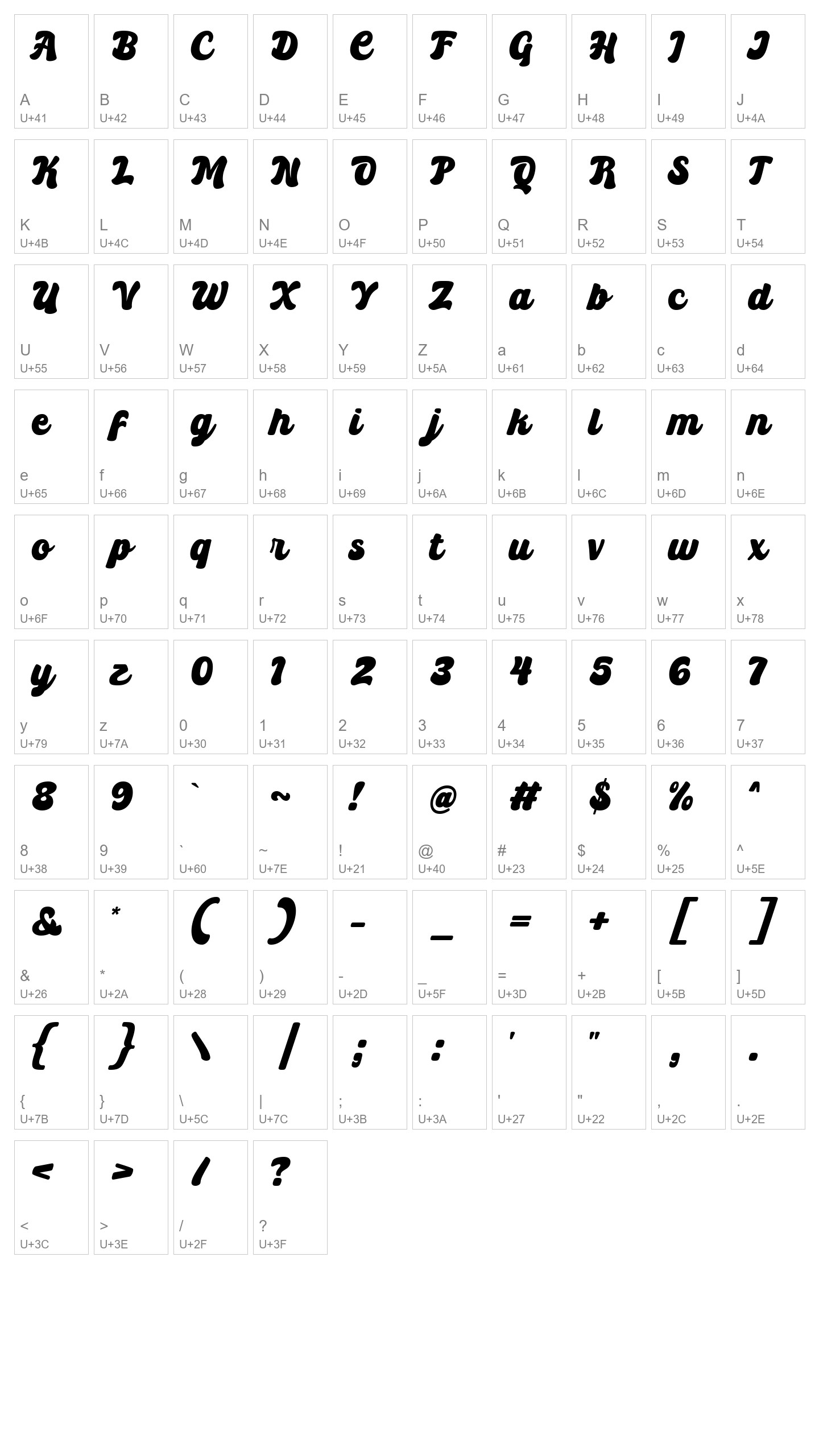 Character Map Image