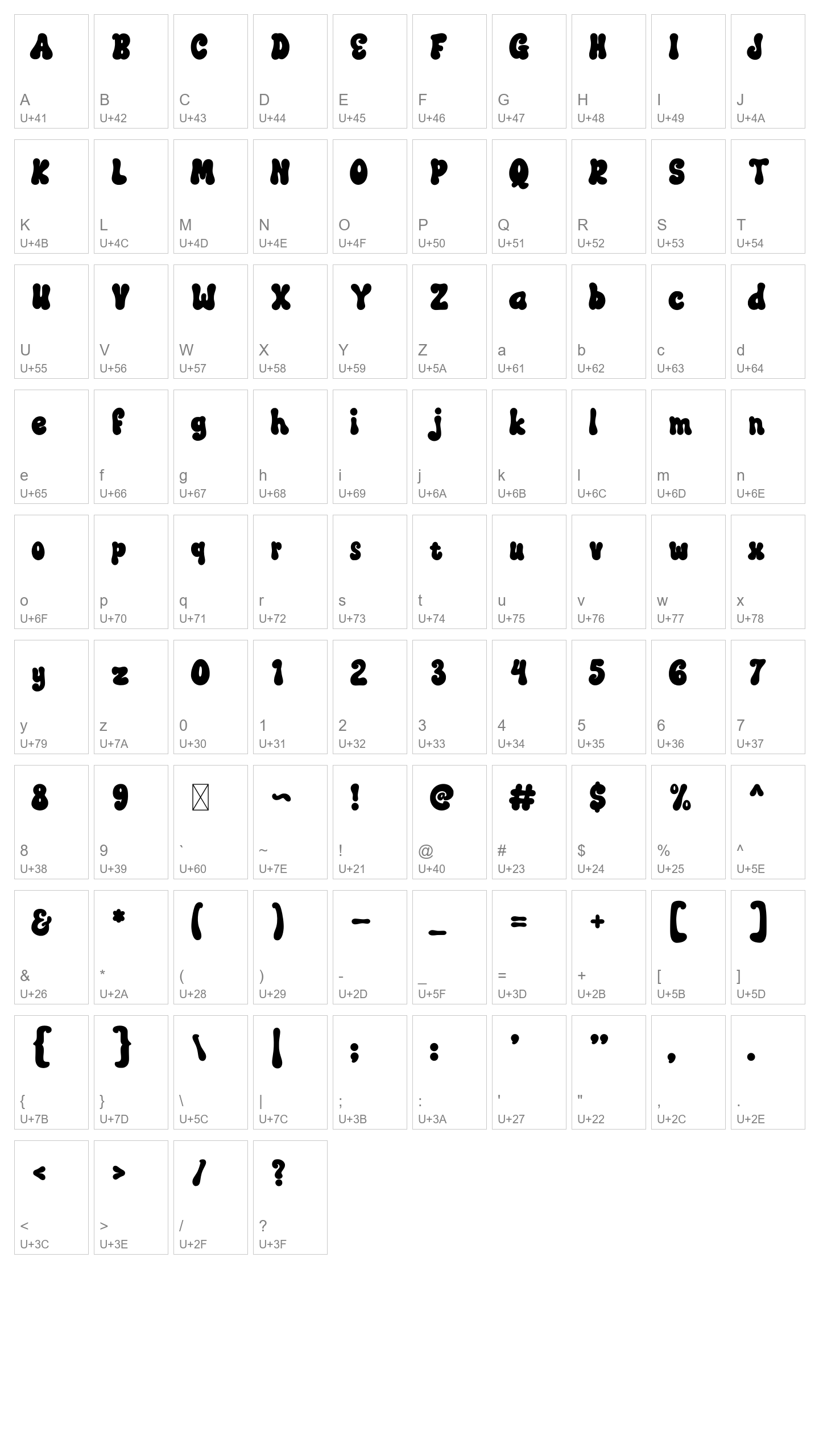 Character Map Image