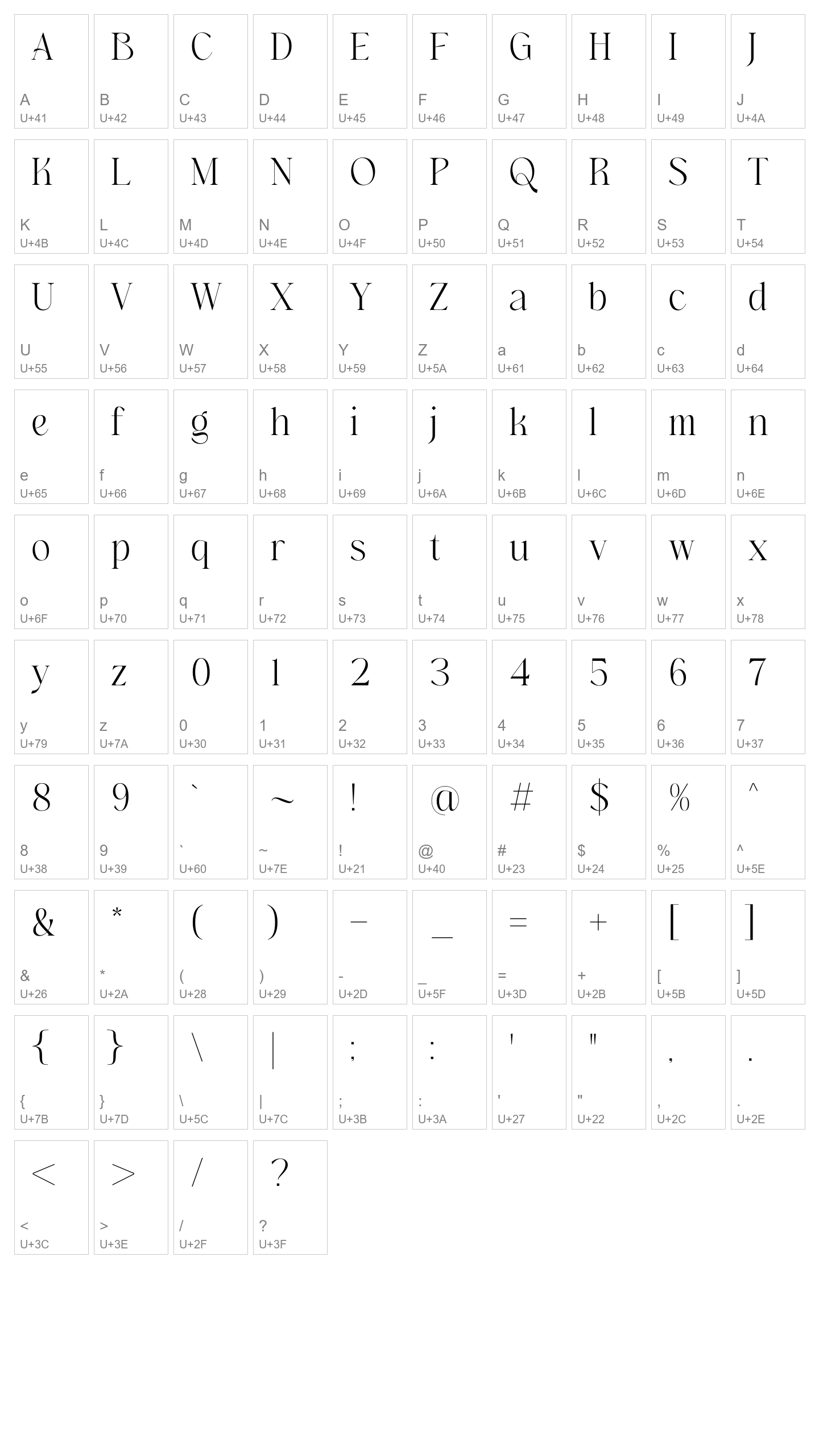 Character Map Image