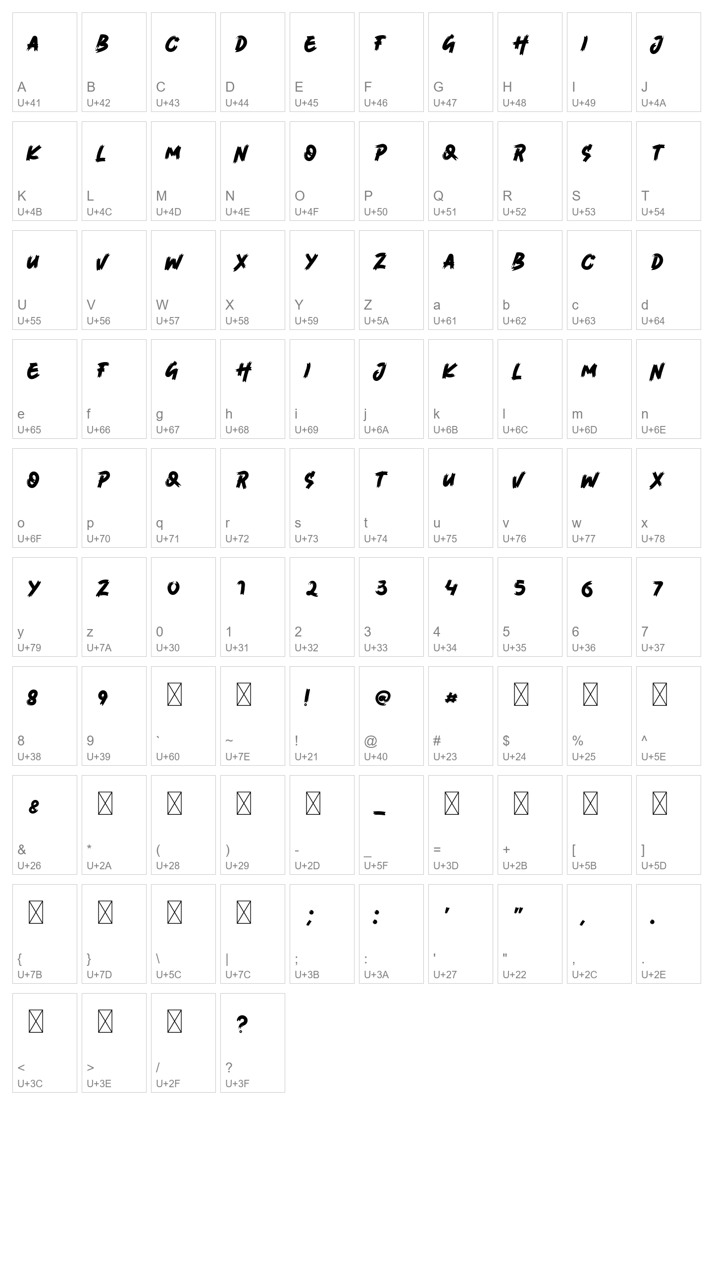 Character Map Image