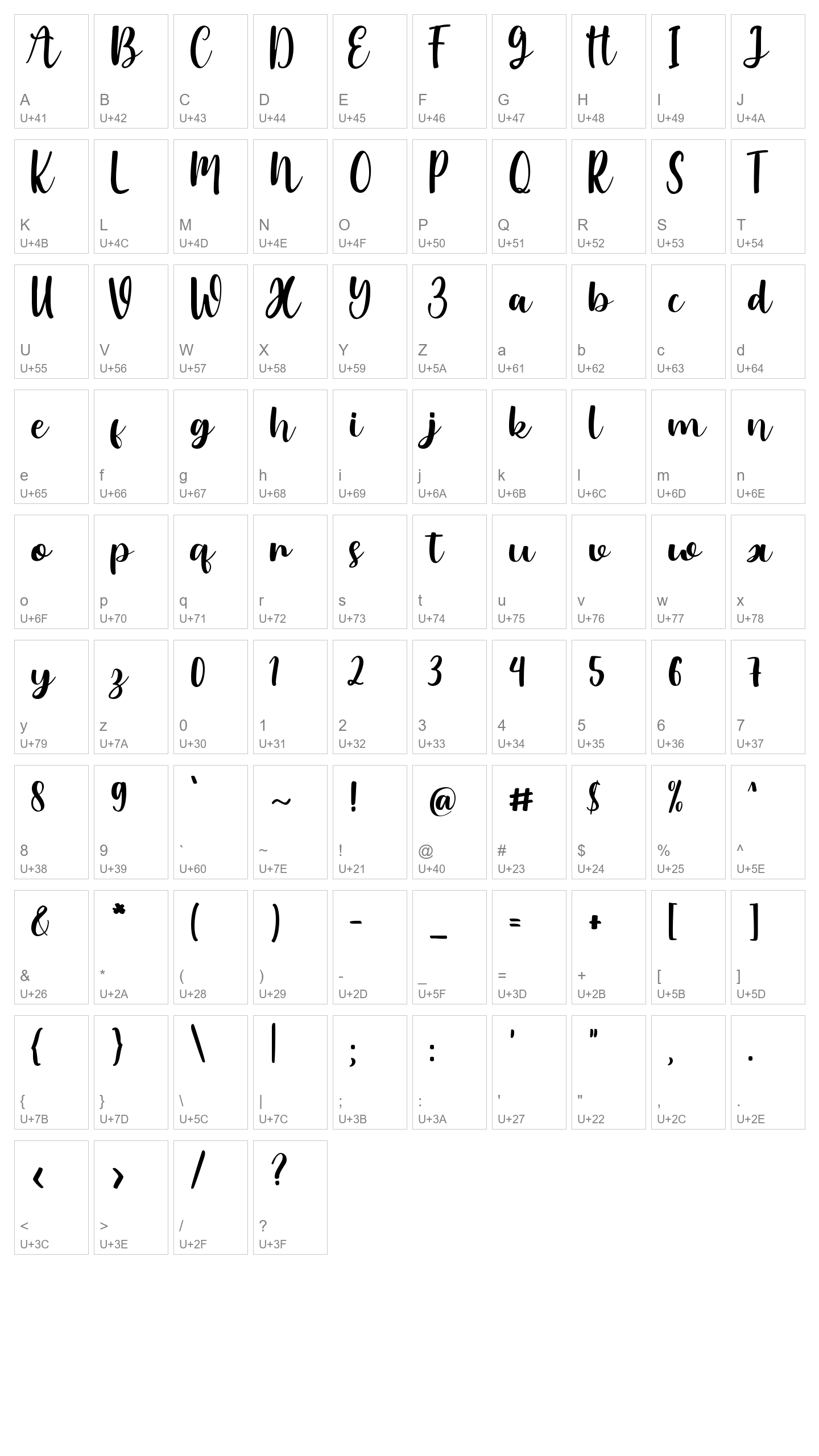Character Map Image