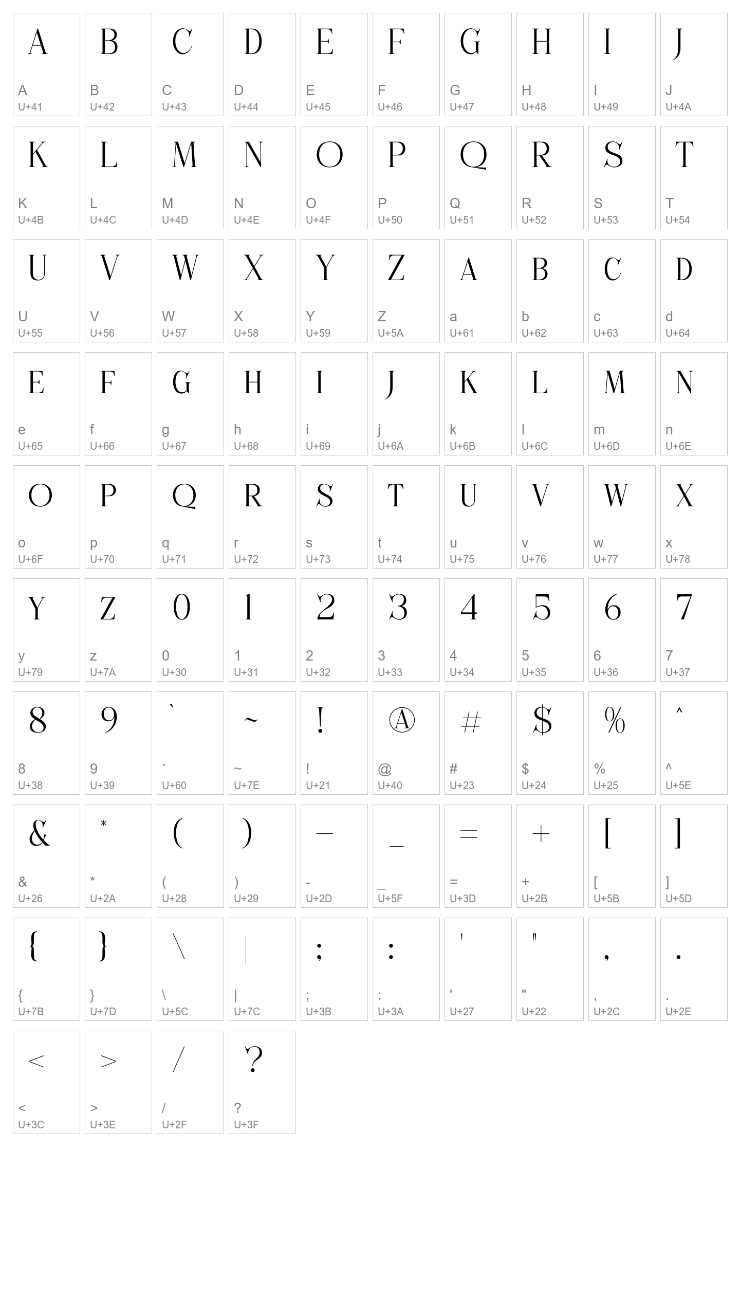 Character Map Image