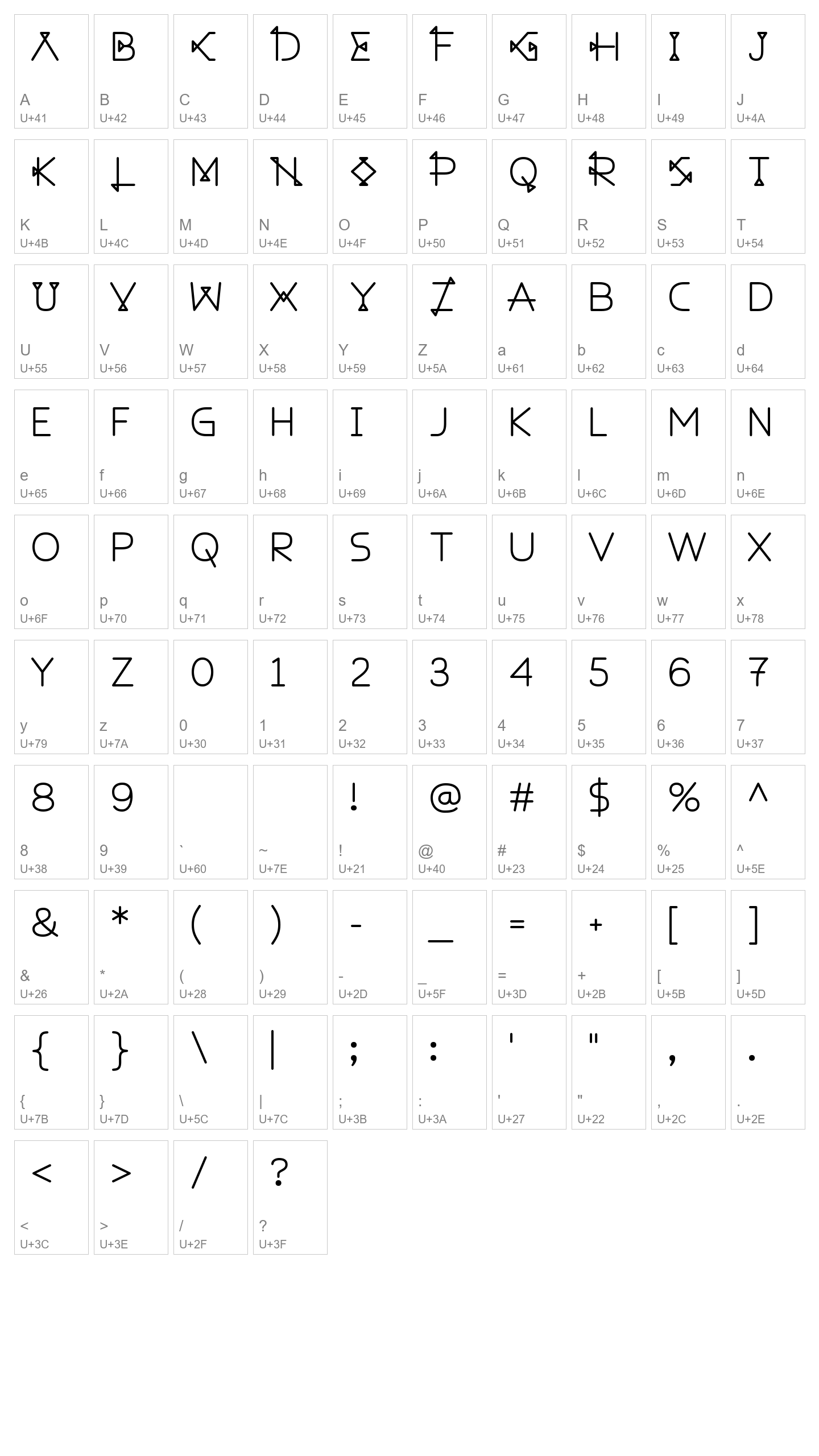 Character Map Image