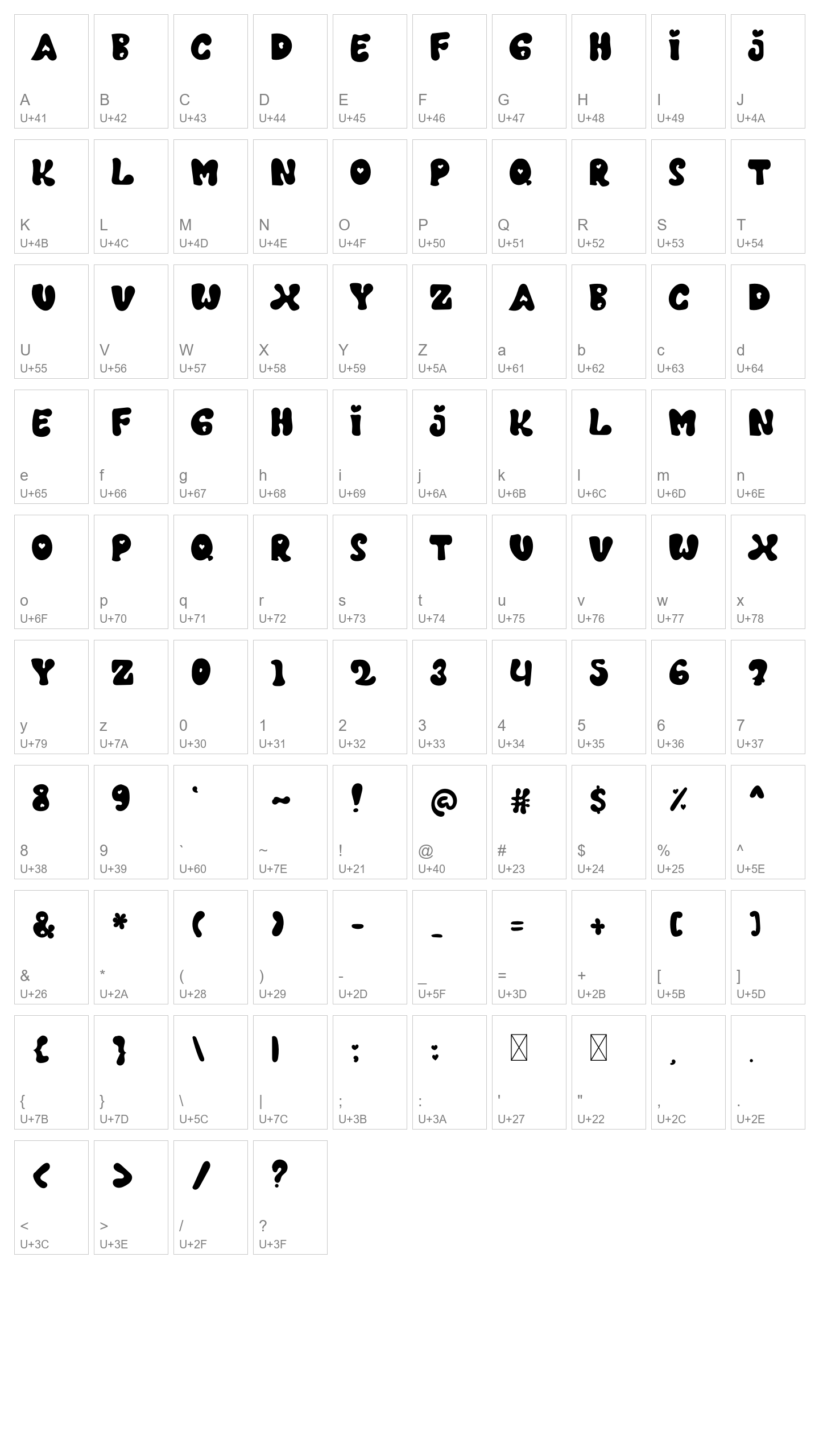 Character Map Image