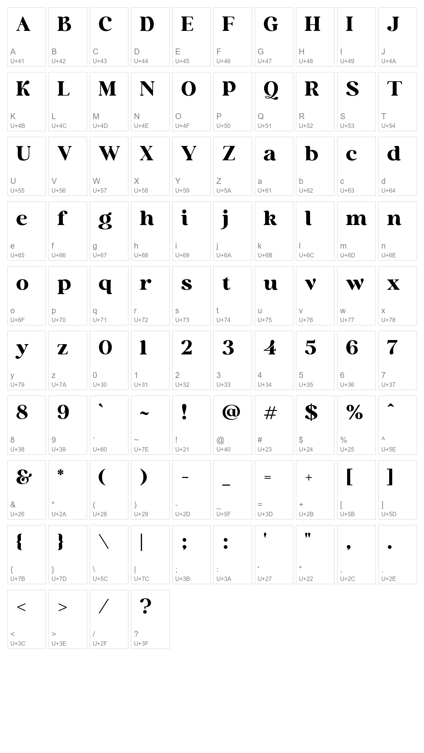 Character Map Image