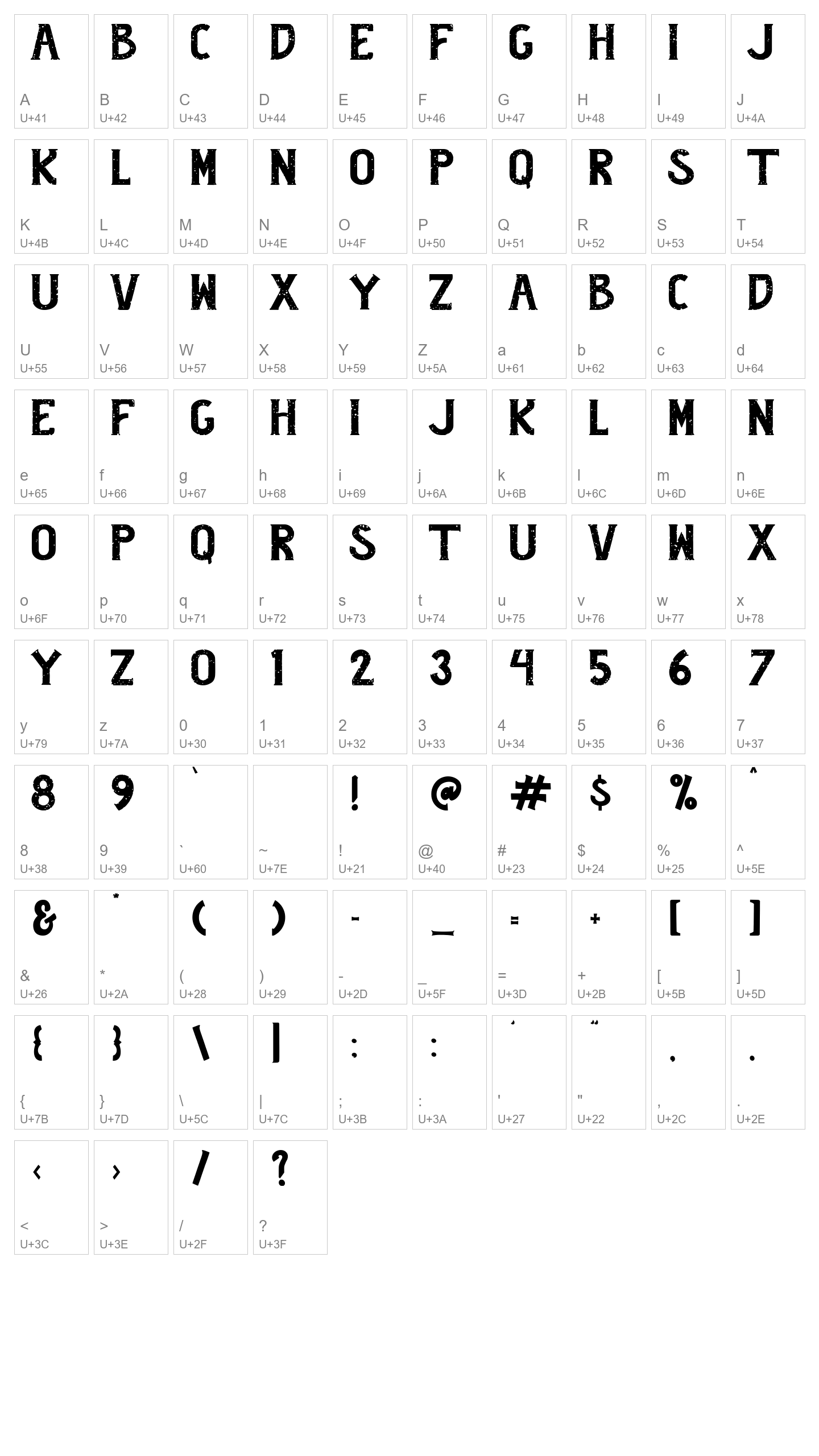 Character Map Image