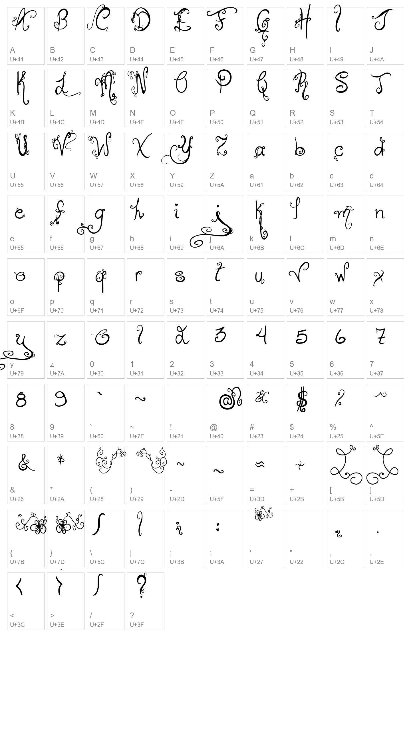 Character Map Image