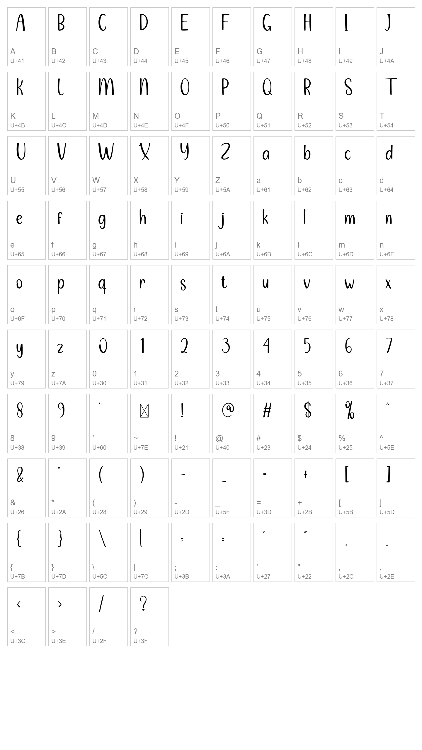 Character Map Image