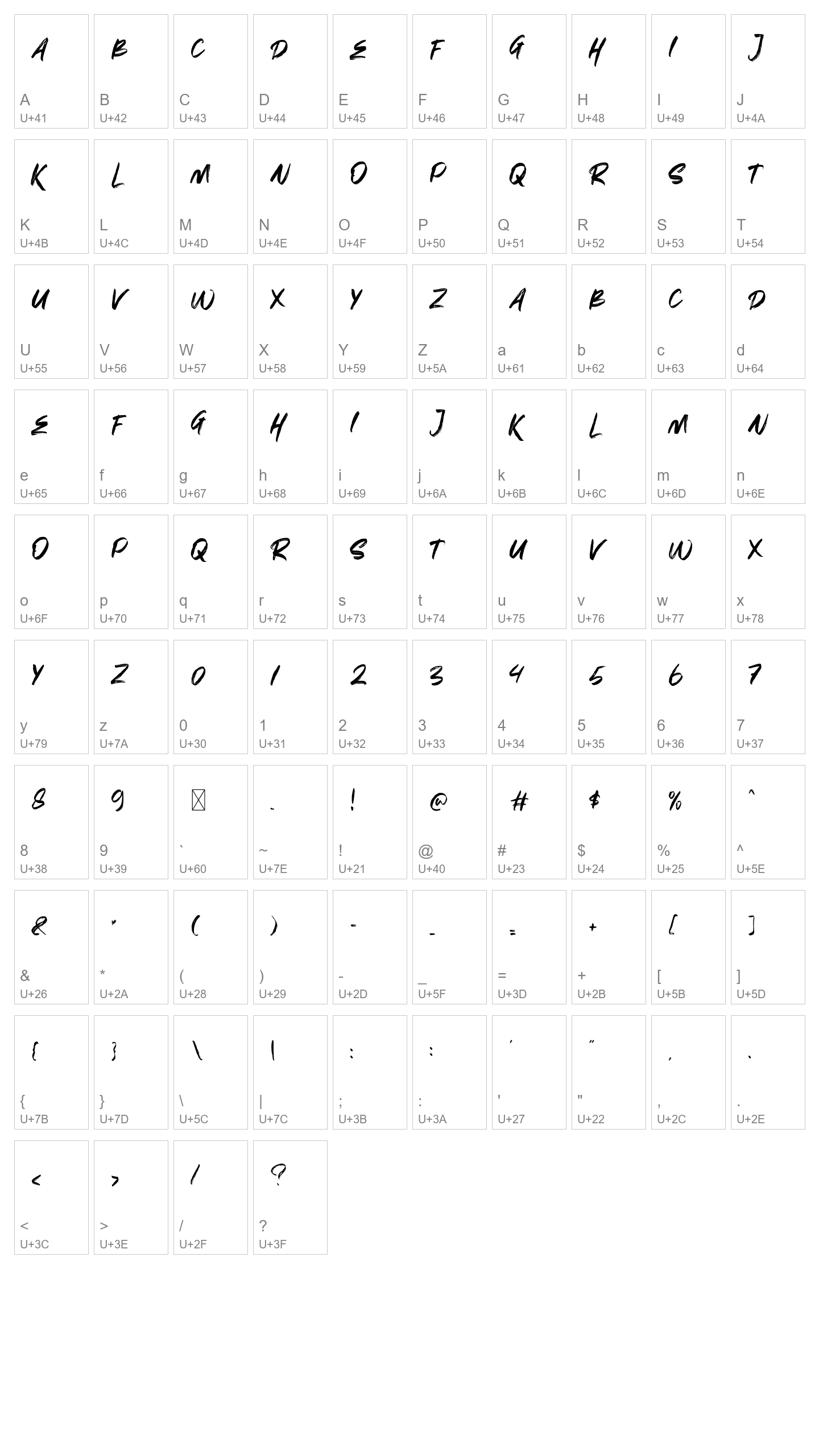 Character Map Image