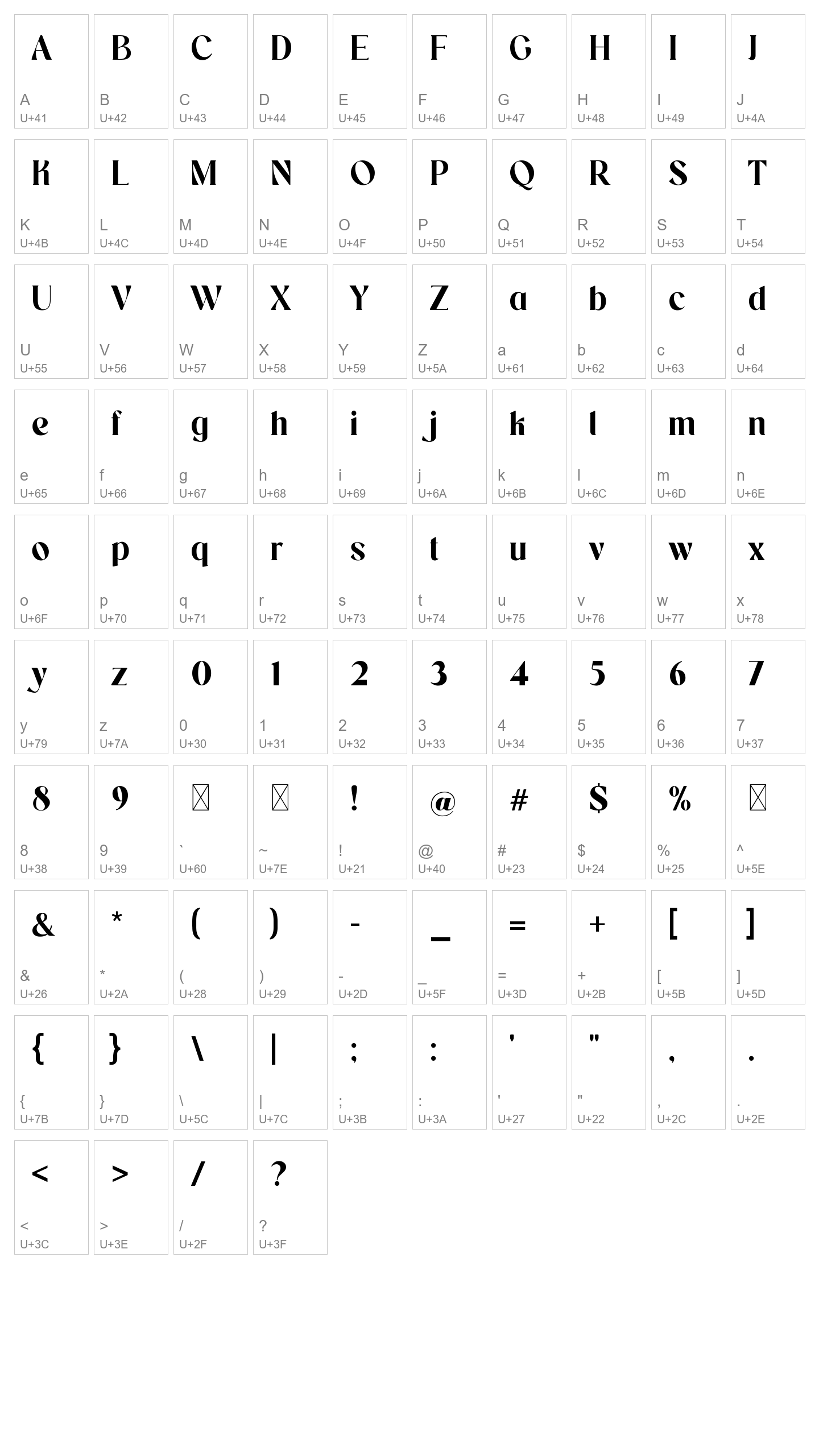 Character Map Image