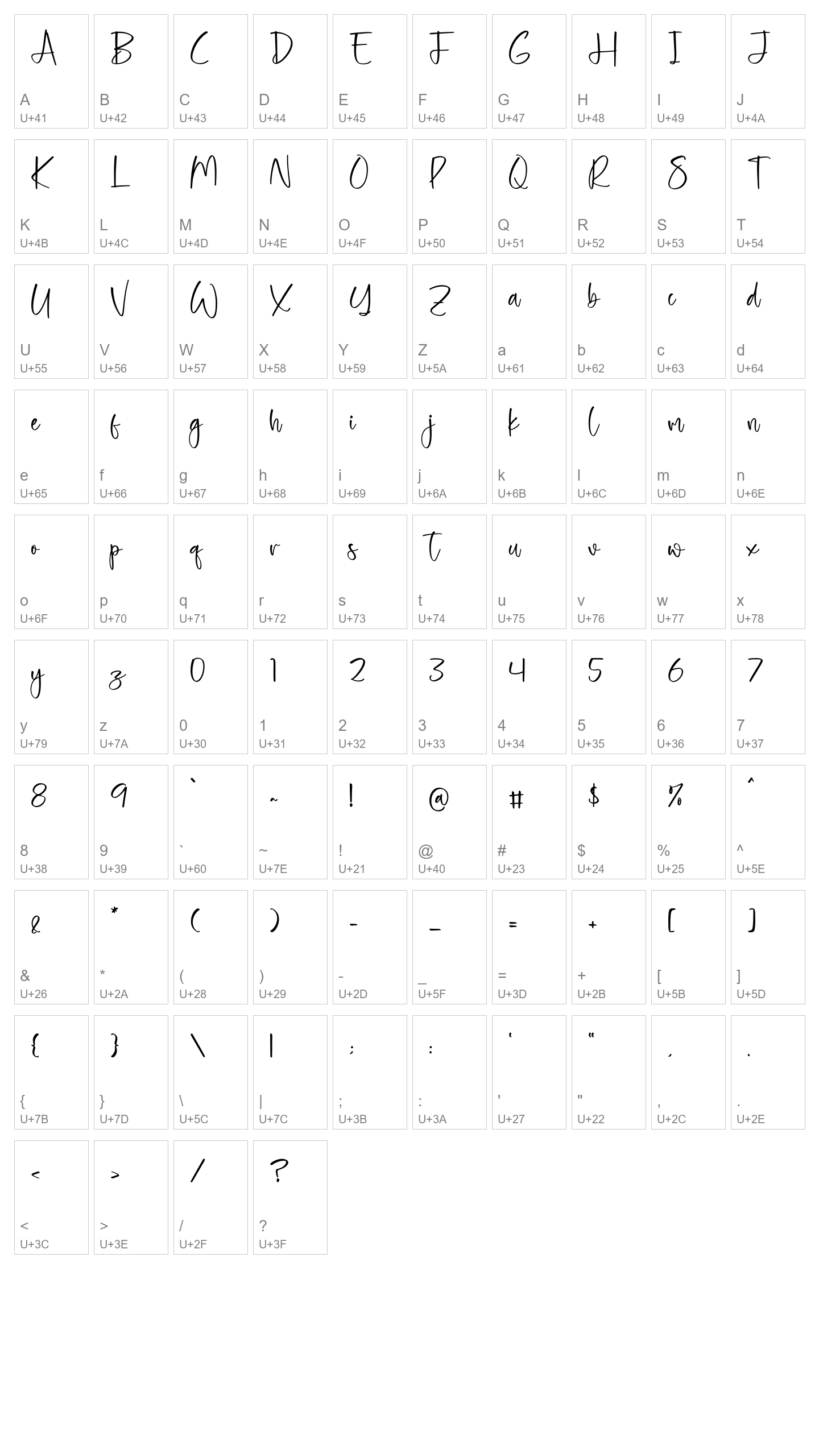 Character Map Image