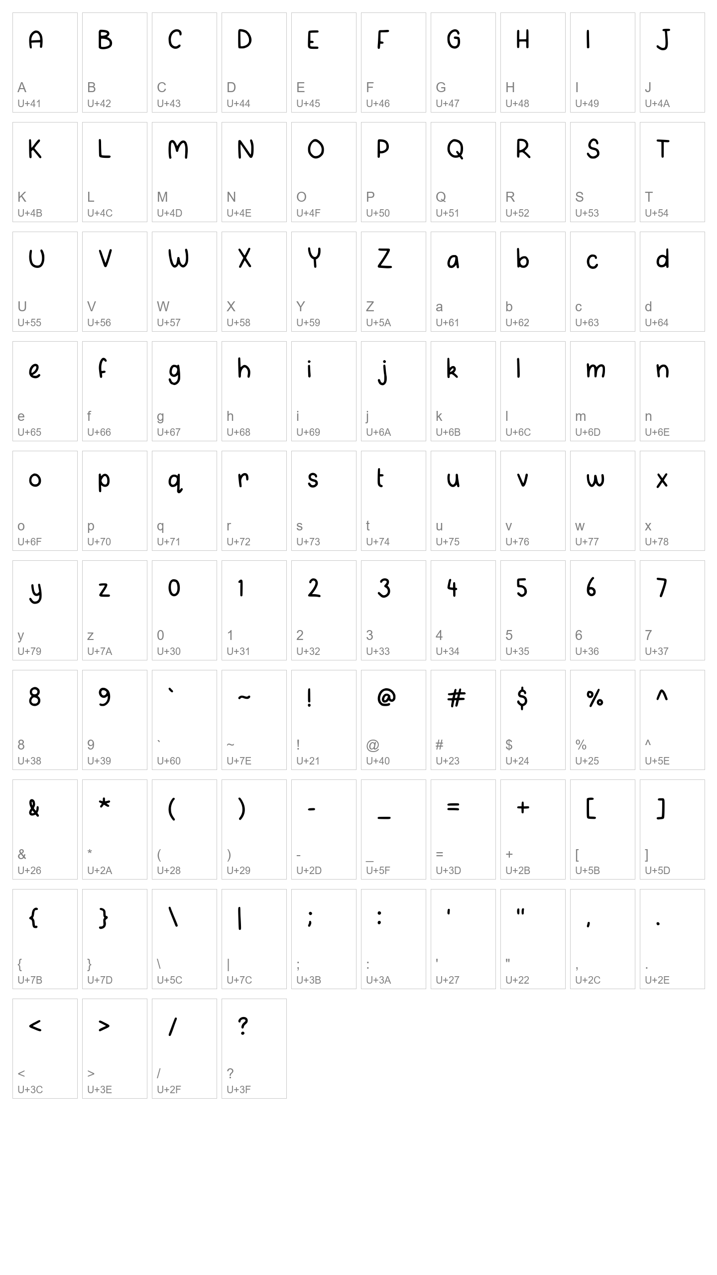 Character Map Image