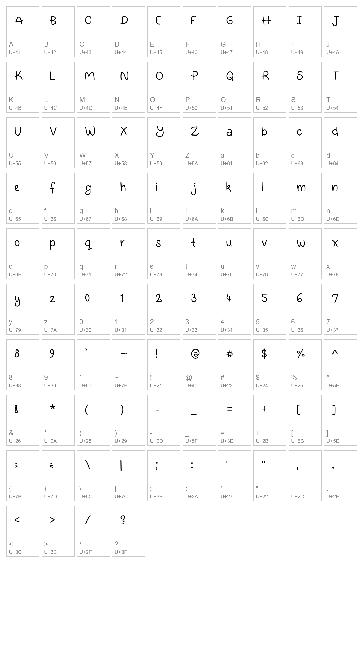 Character Map Image