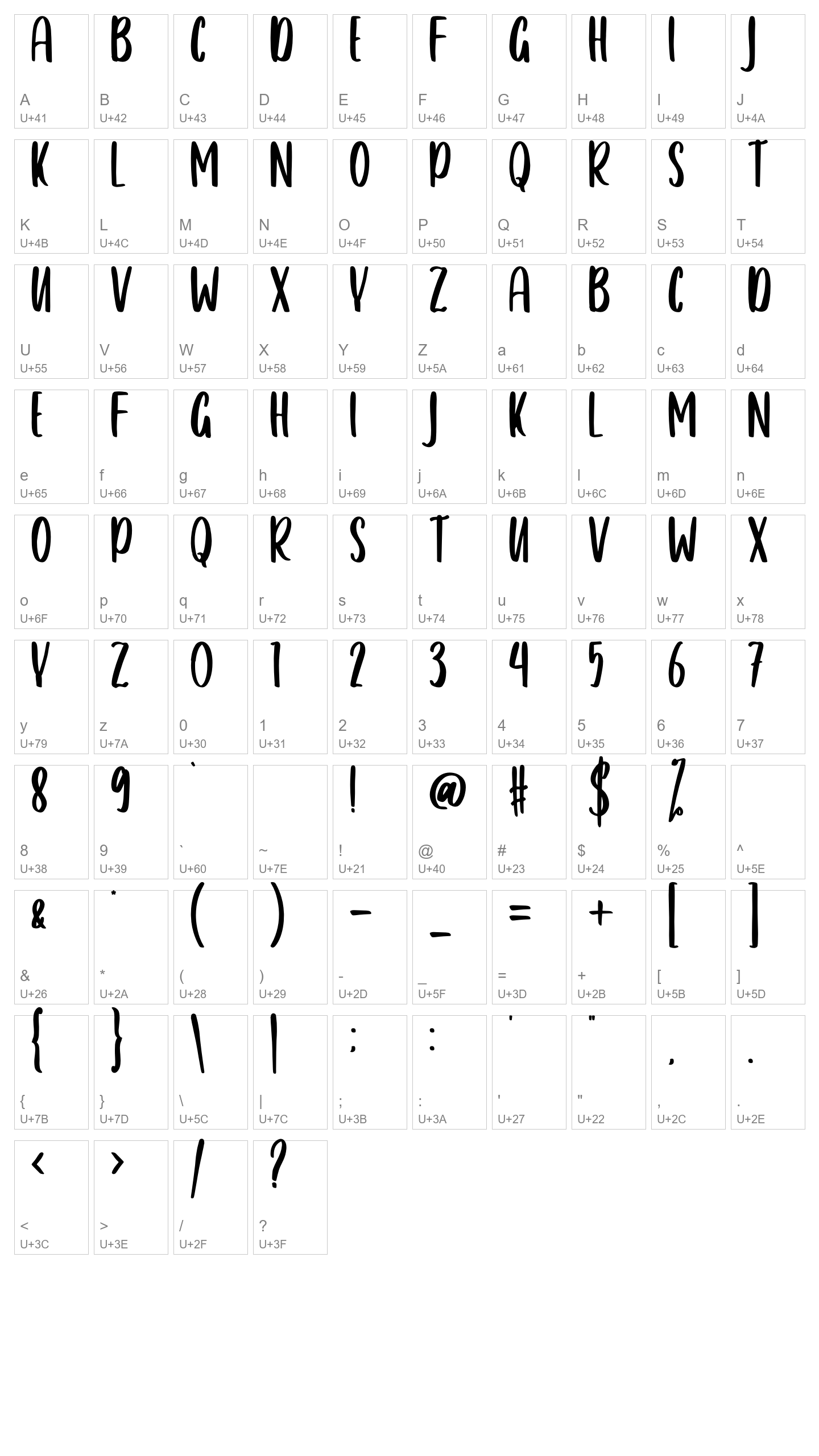 Character Map Image