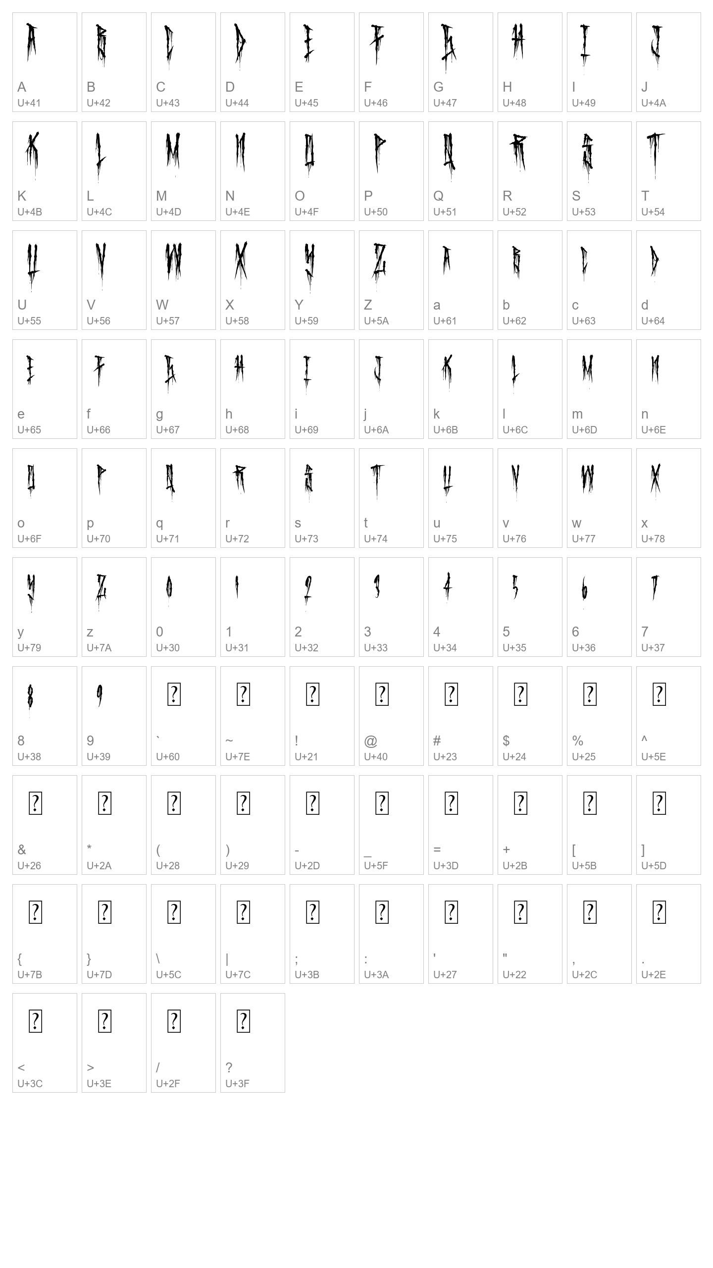 Character Map Image