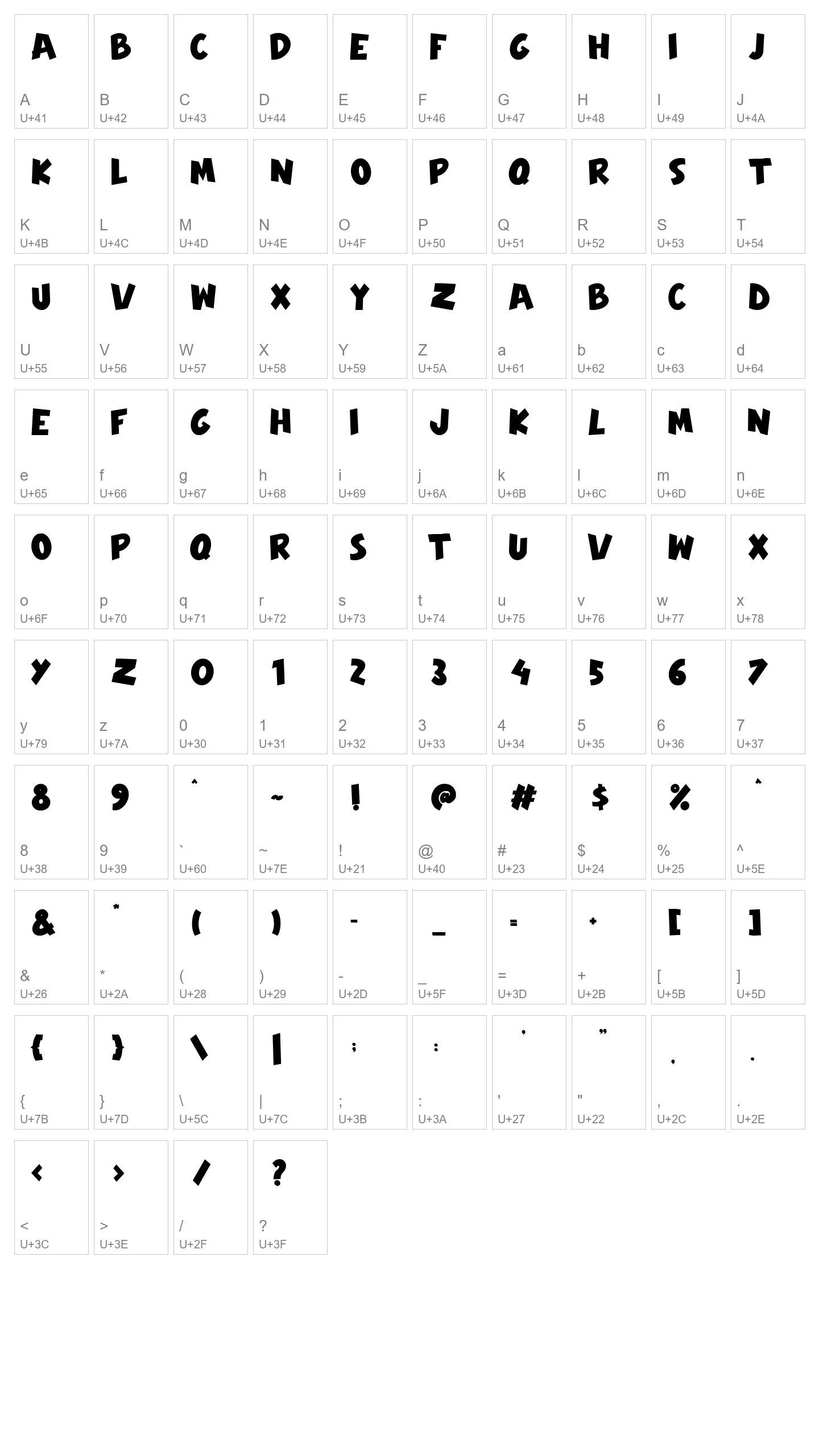 Character Map Image