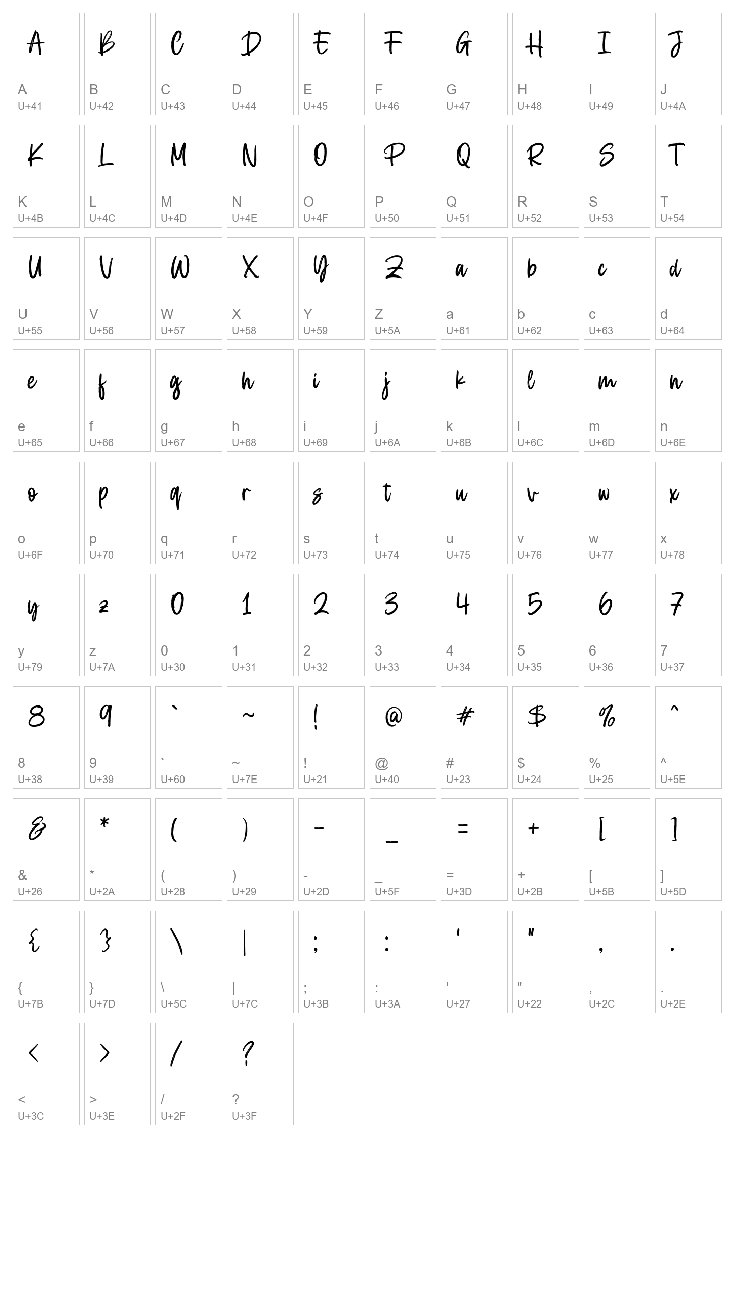 Character Map Image