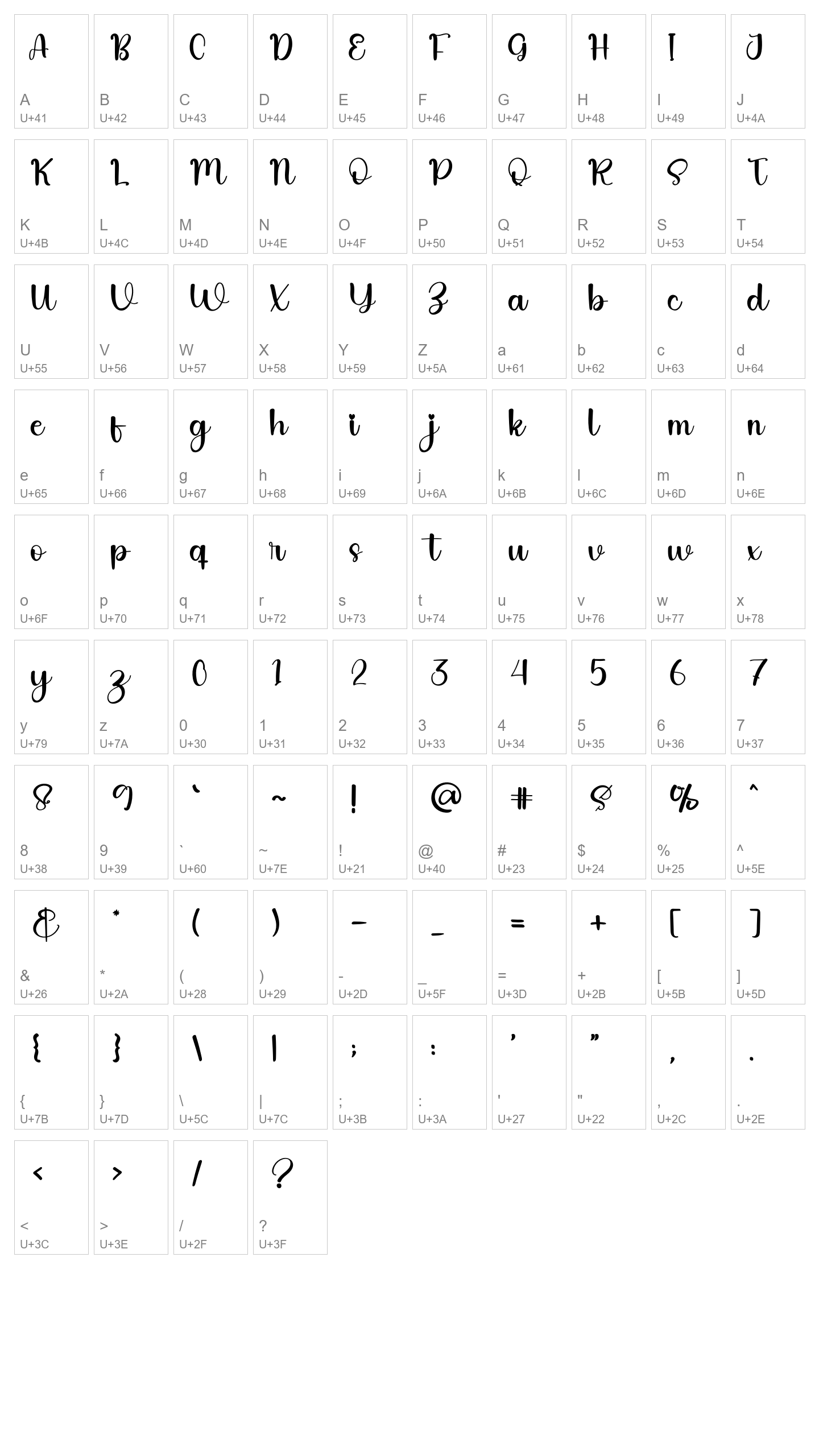 Character Map Image