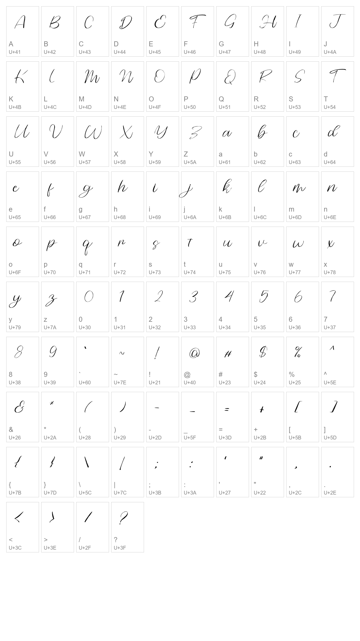 Character Map Image