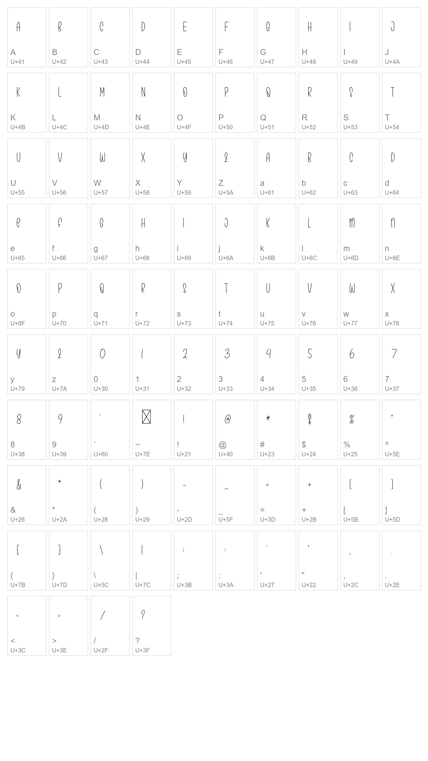 Character Map Image