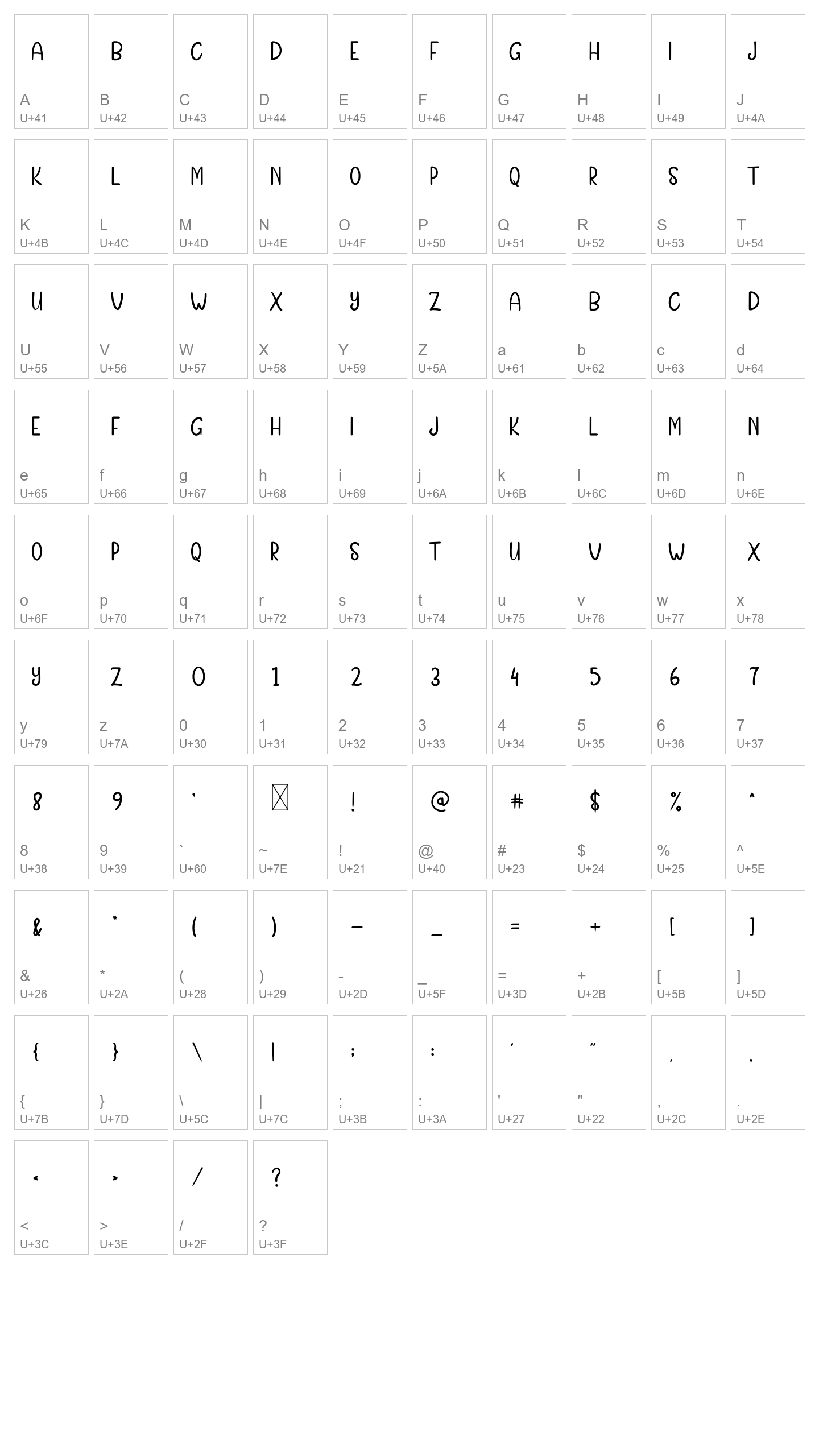 Character Map Image