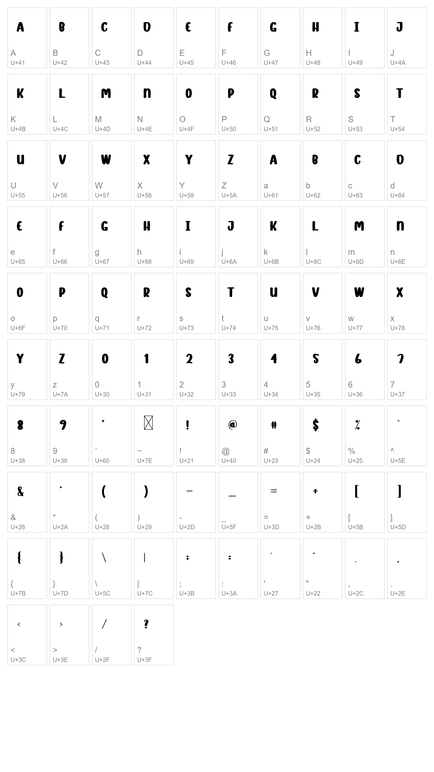 Character Map Image