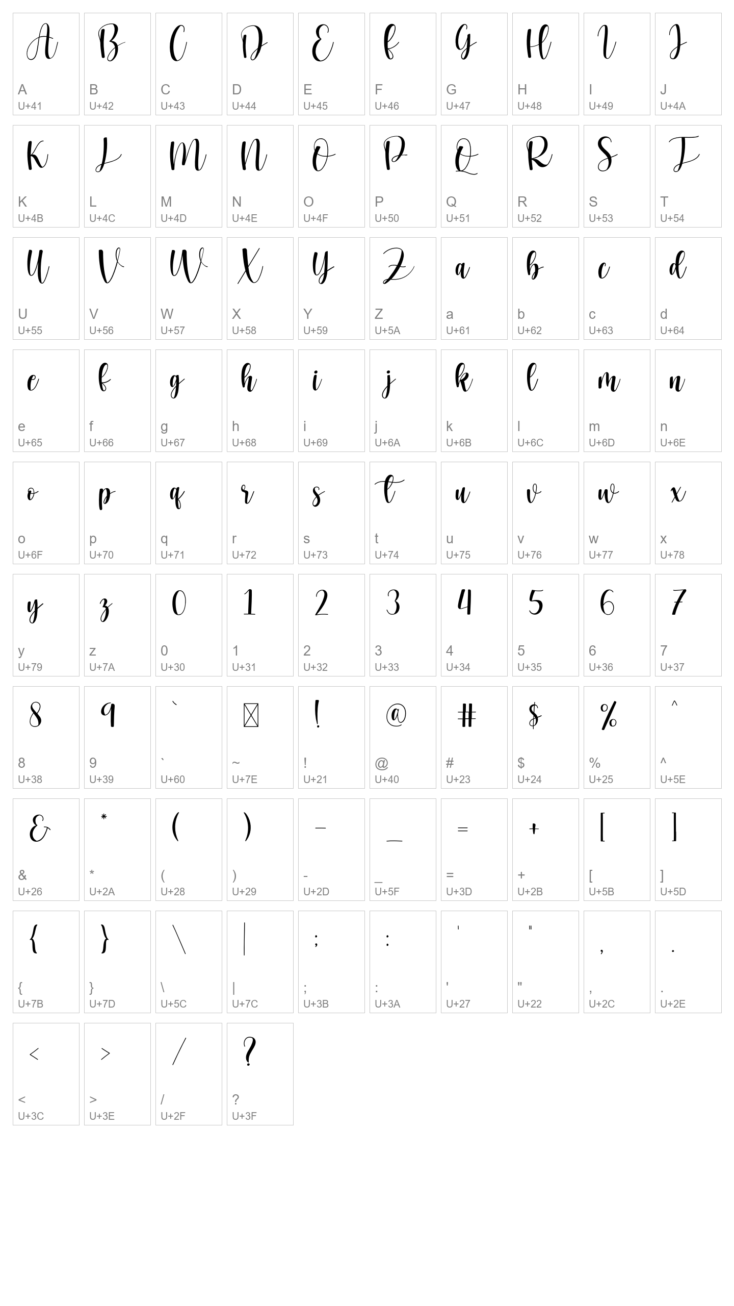 Character Map Image