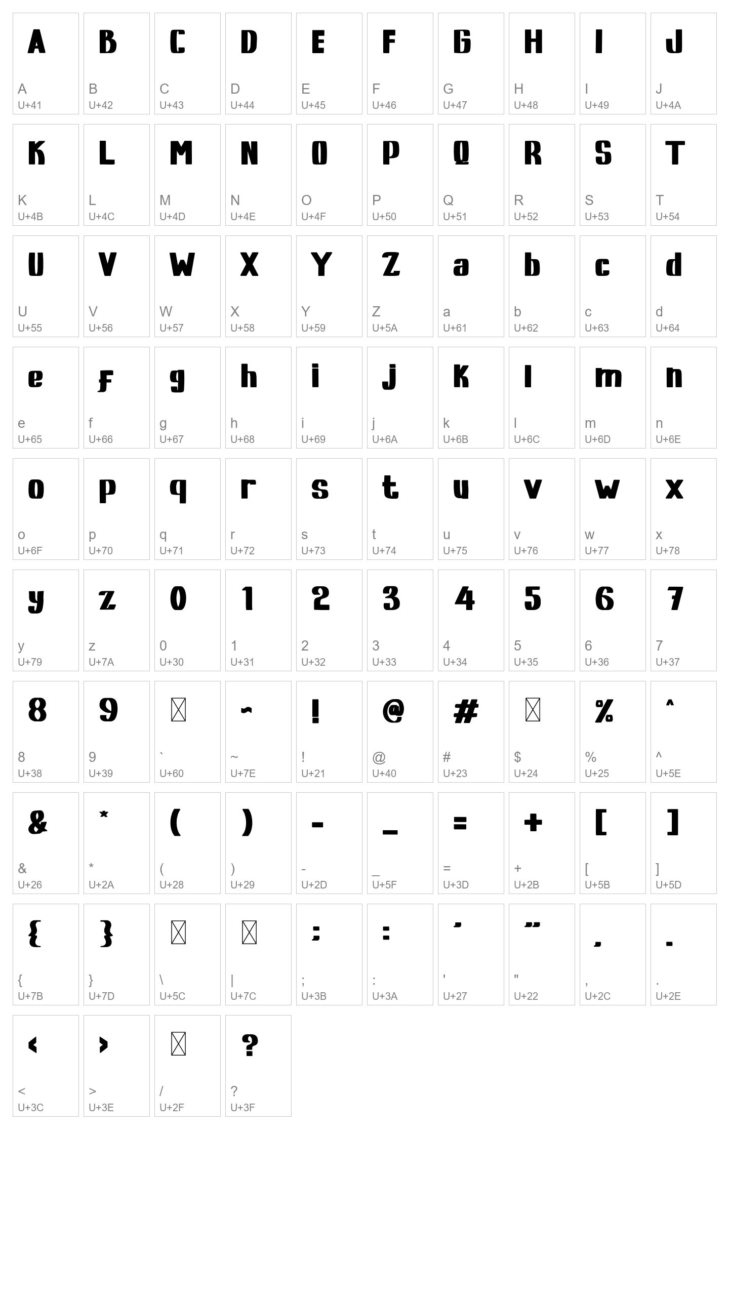 Character Map Image
