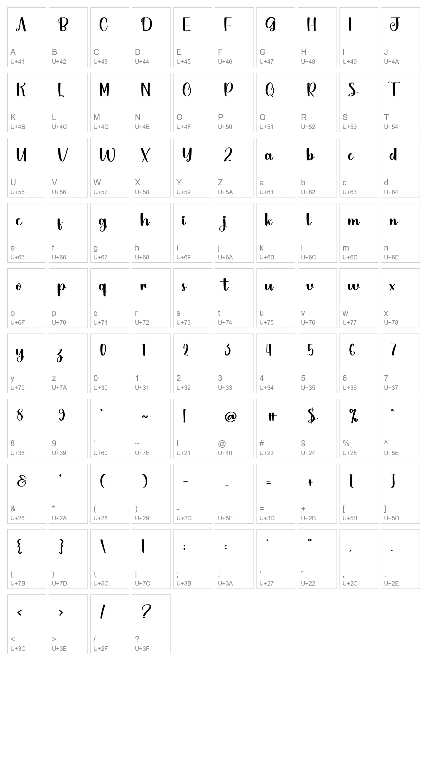 Character Map Image