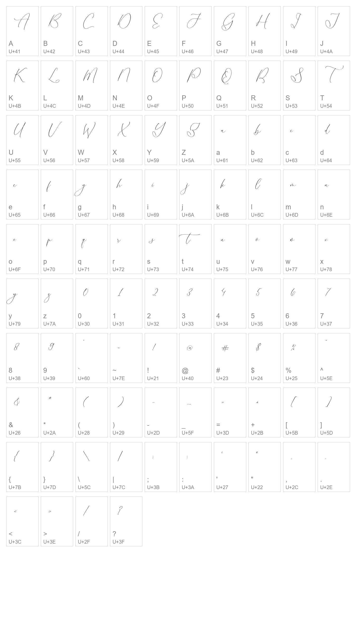 Character Map Image