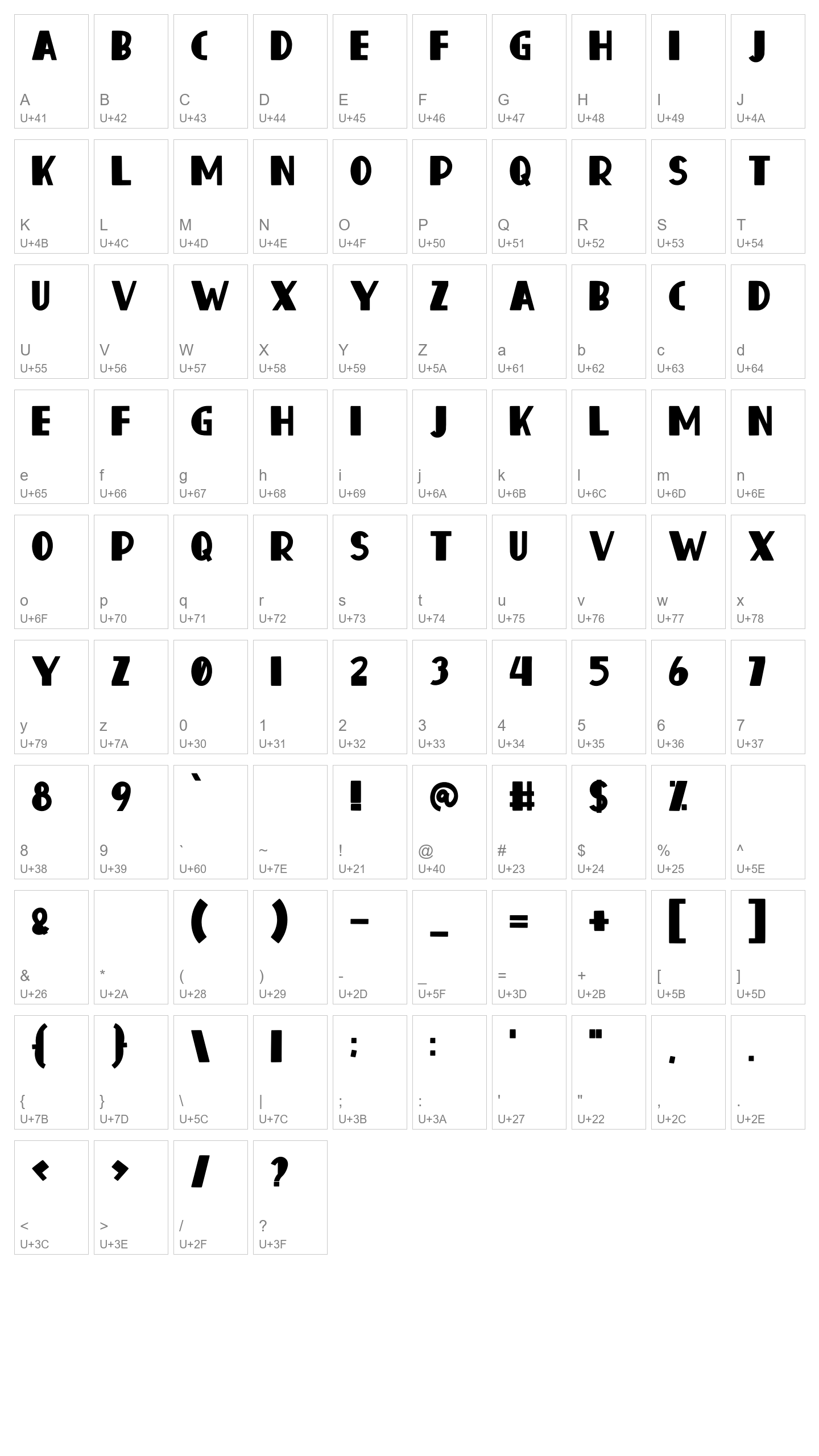 Character Map Image