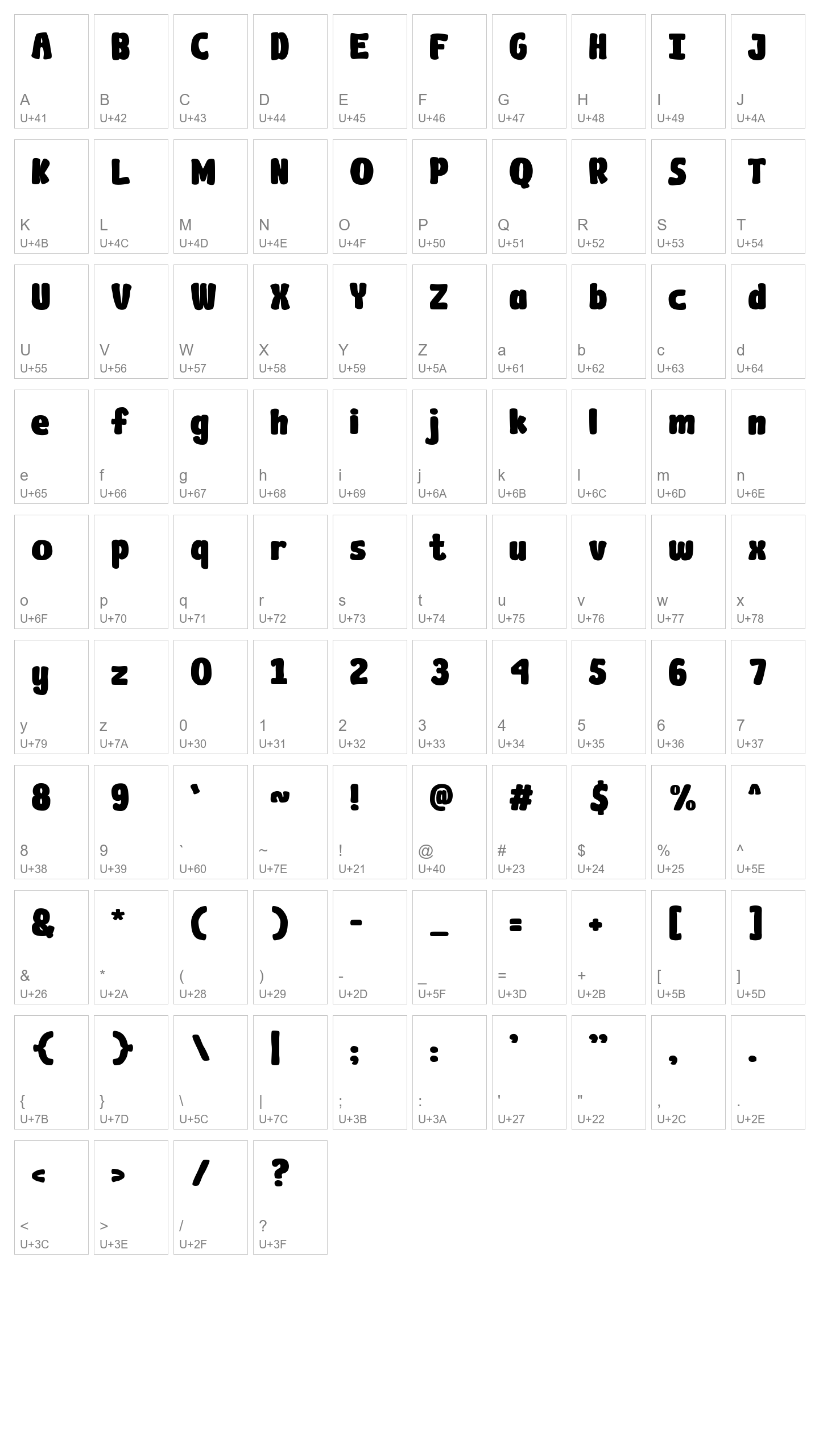 Character Map Image