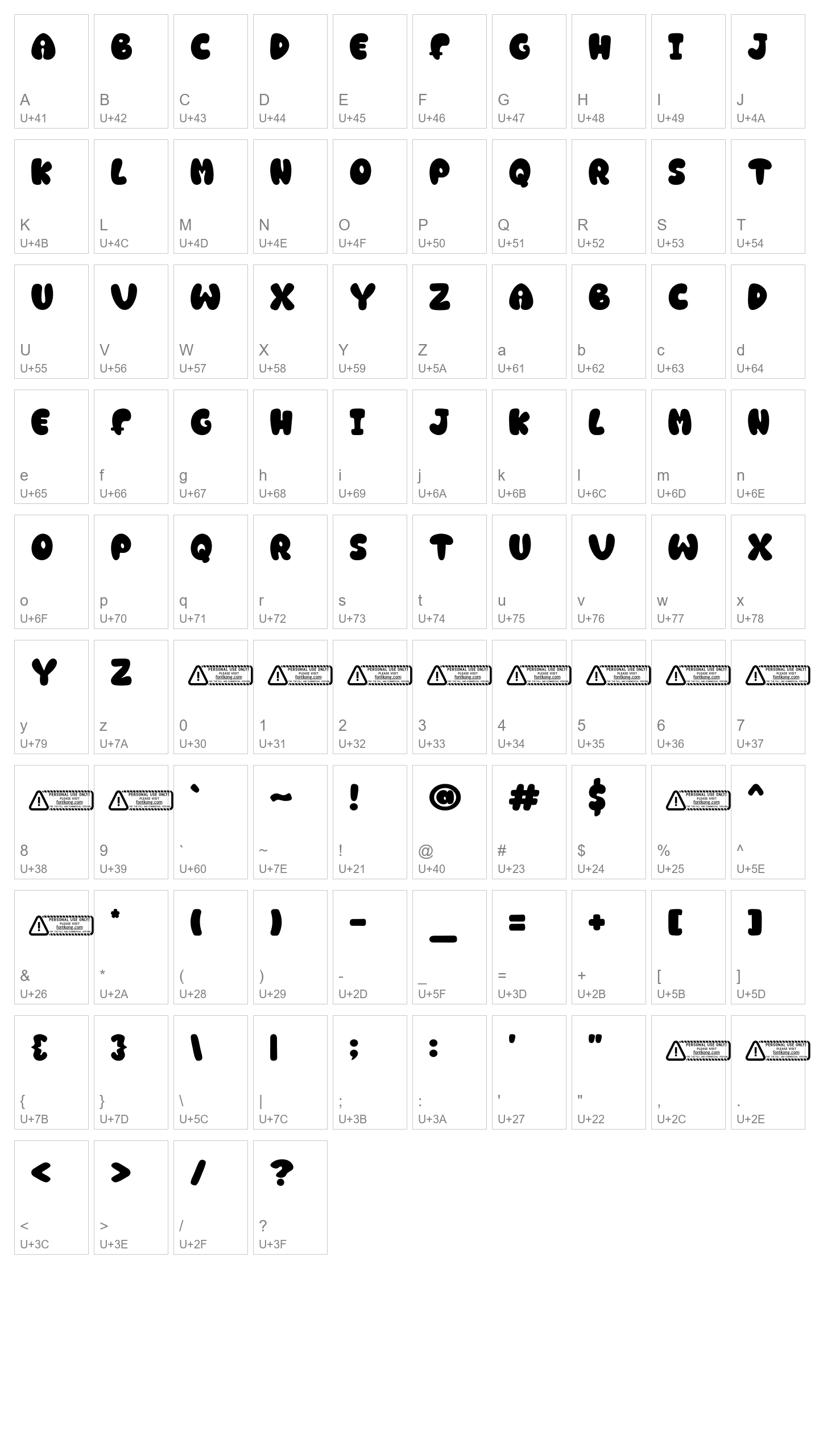 Character Map Image