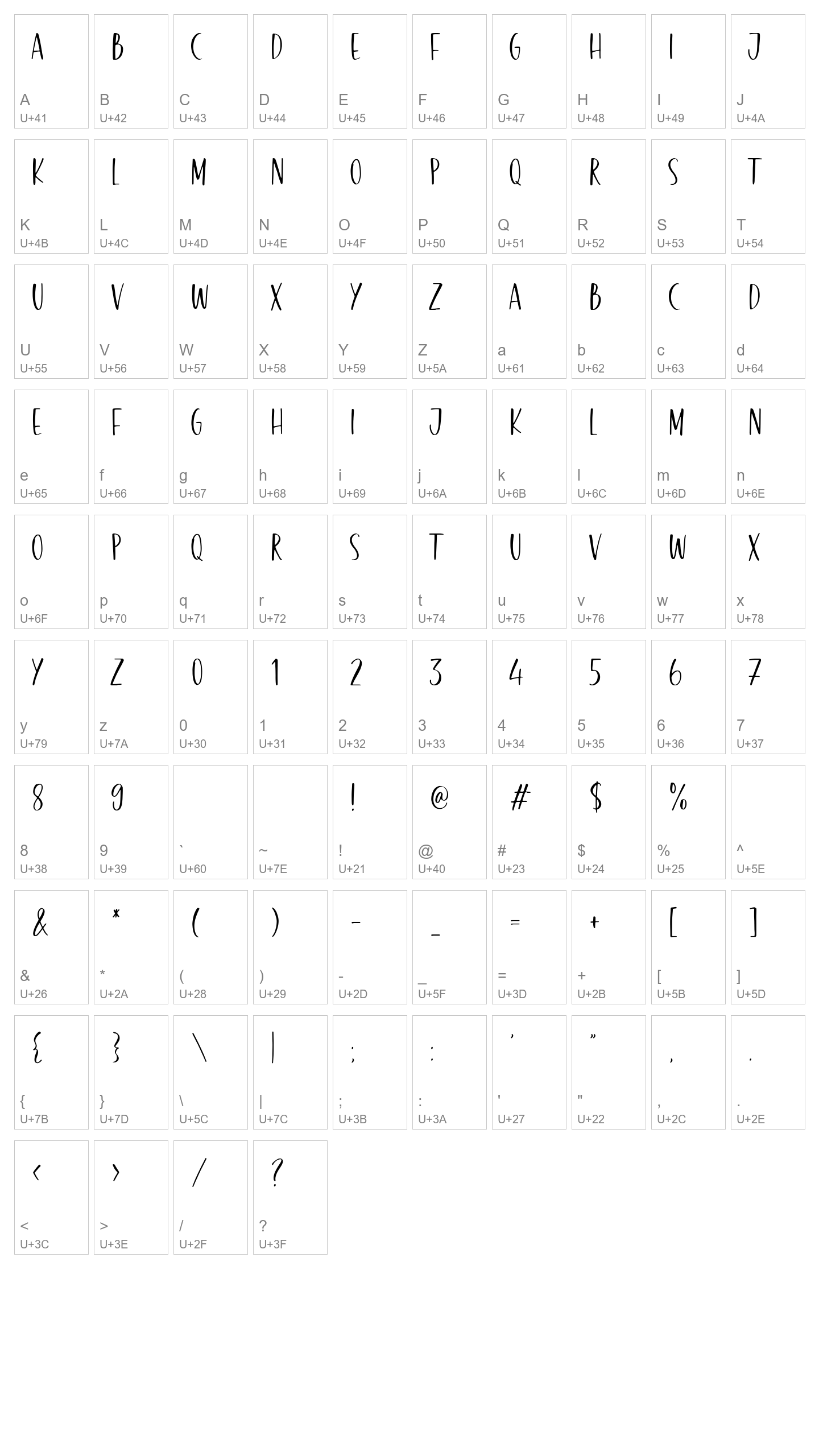 Character Map Image