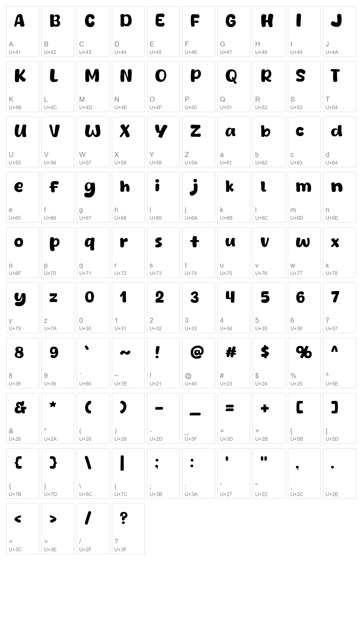 Character Map Image