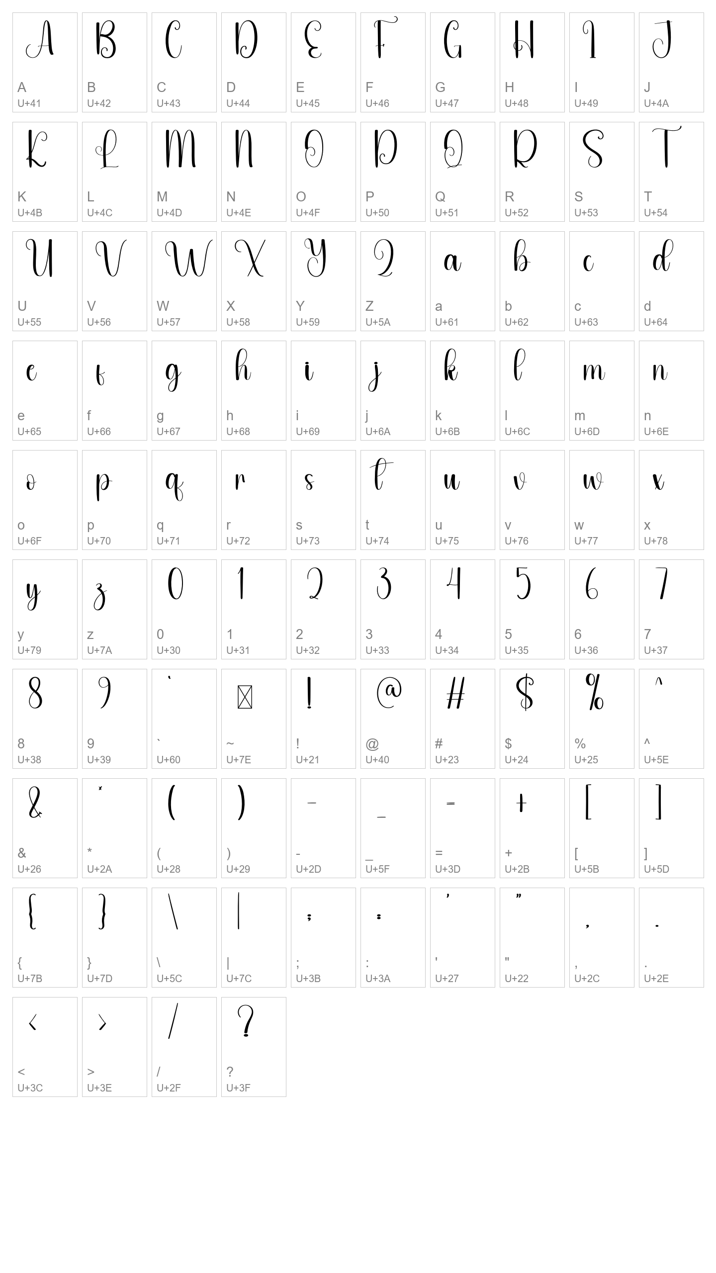 Character Map Image