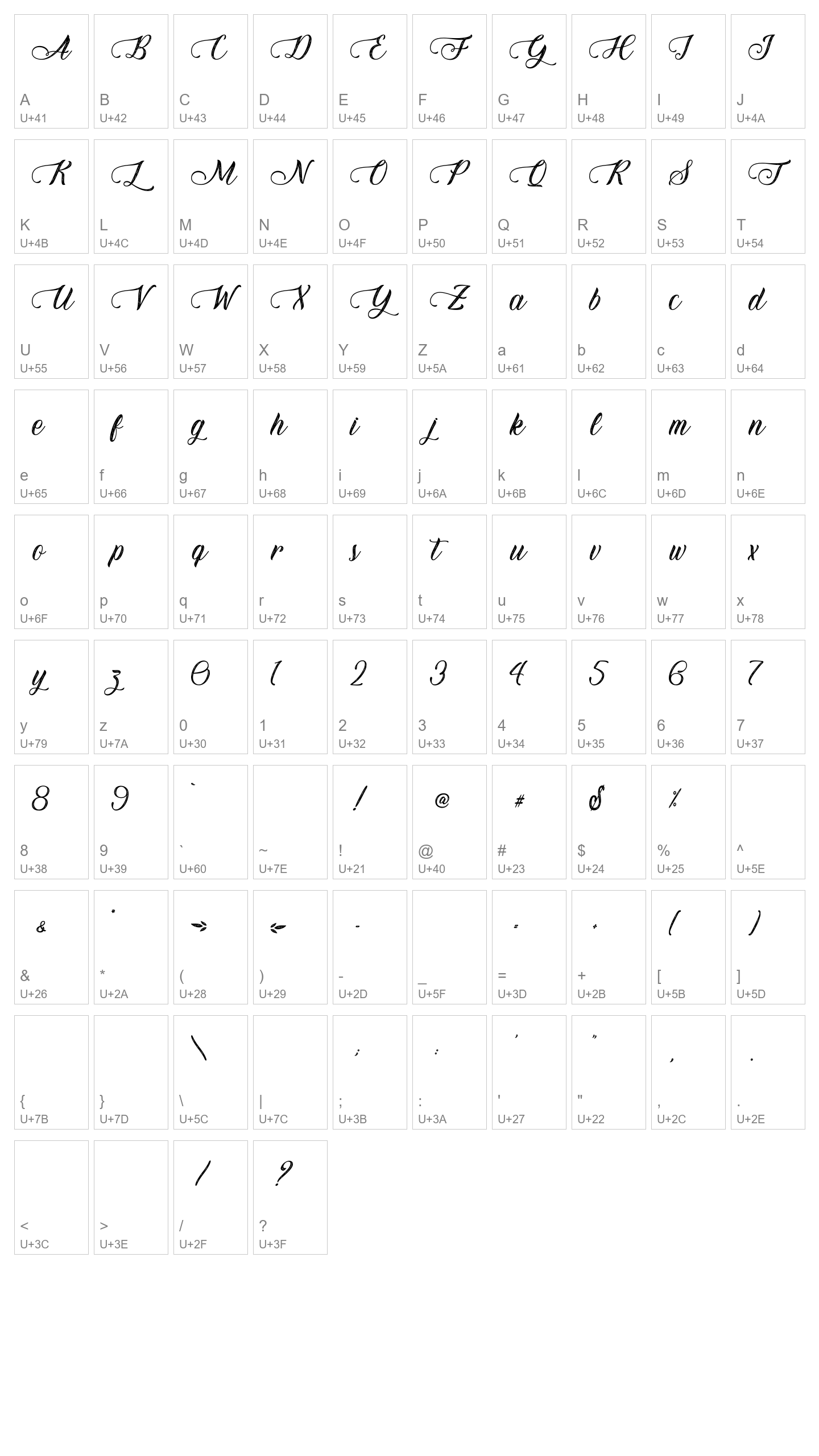 Character Map Image