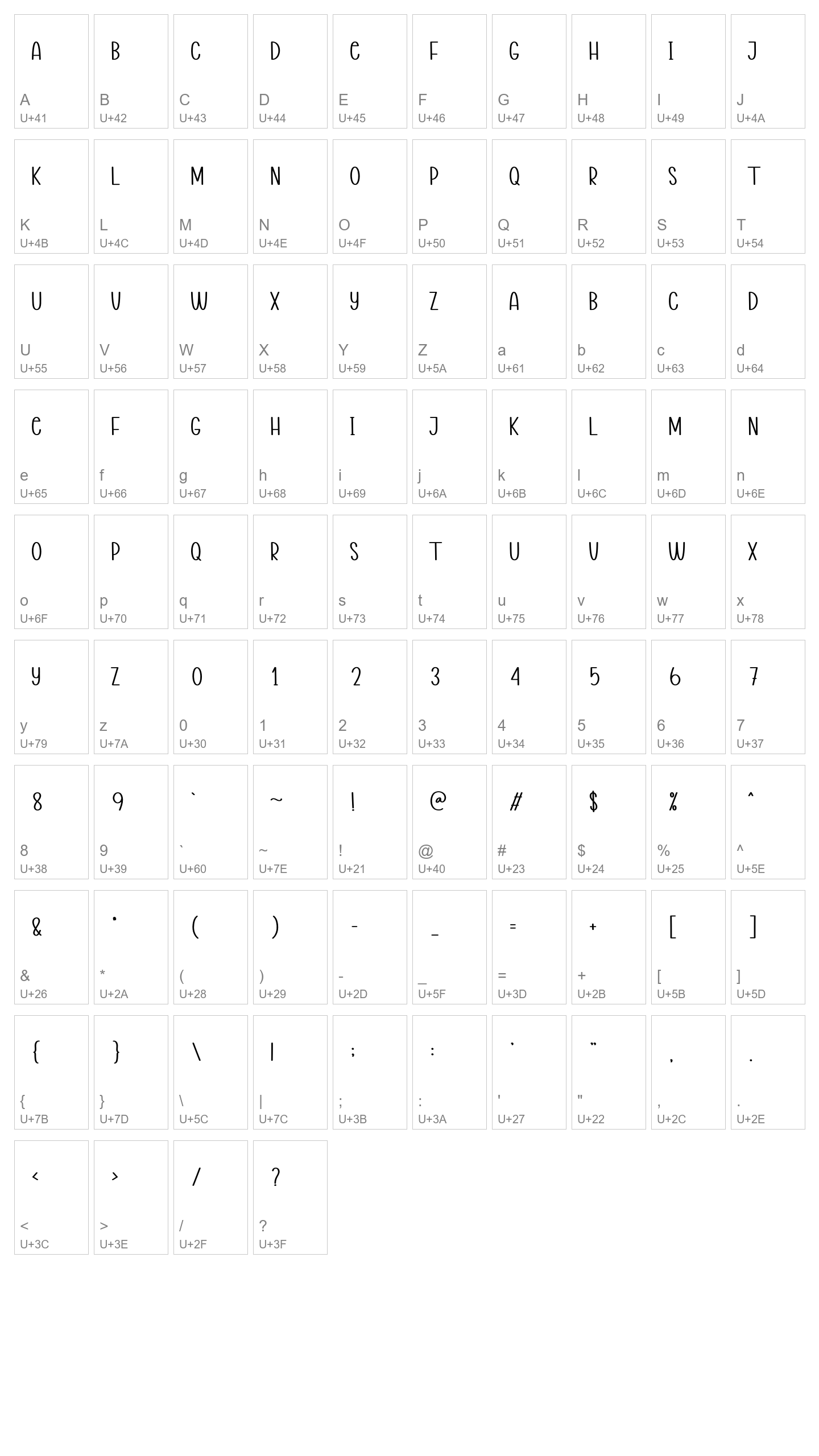 Character Map Image