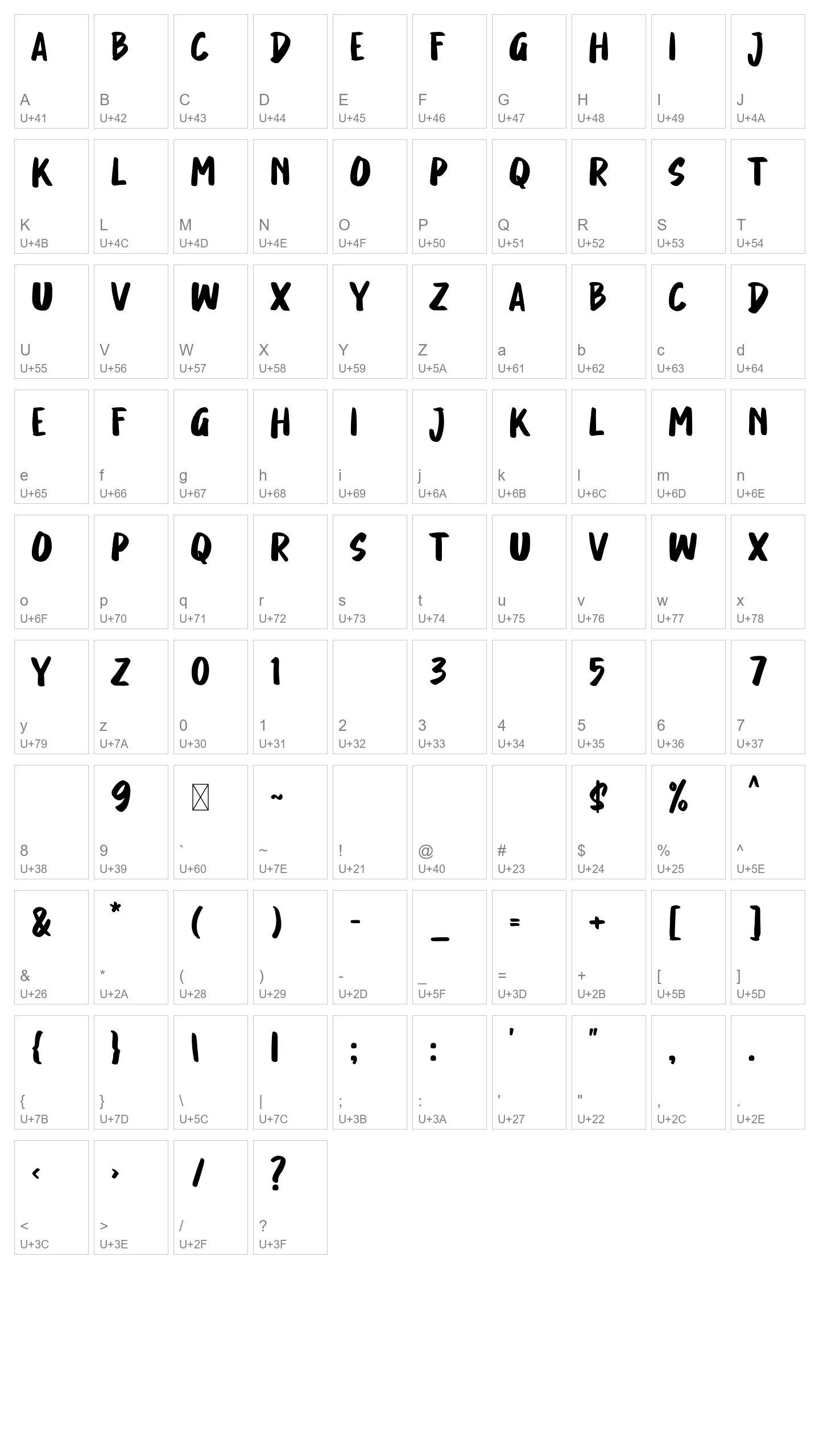 Character Map Image