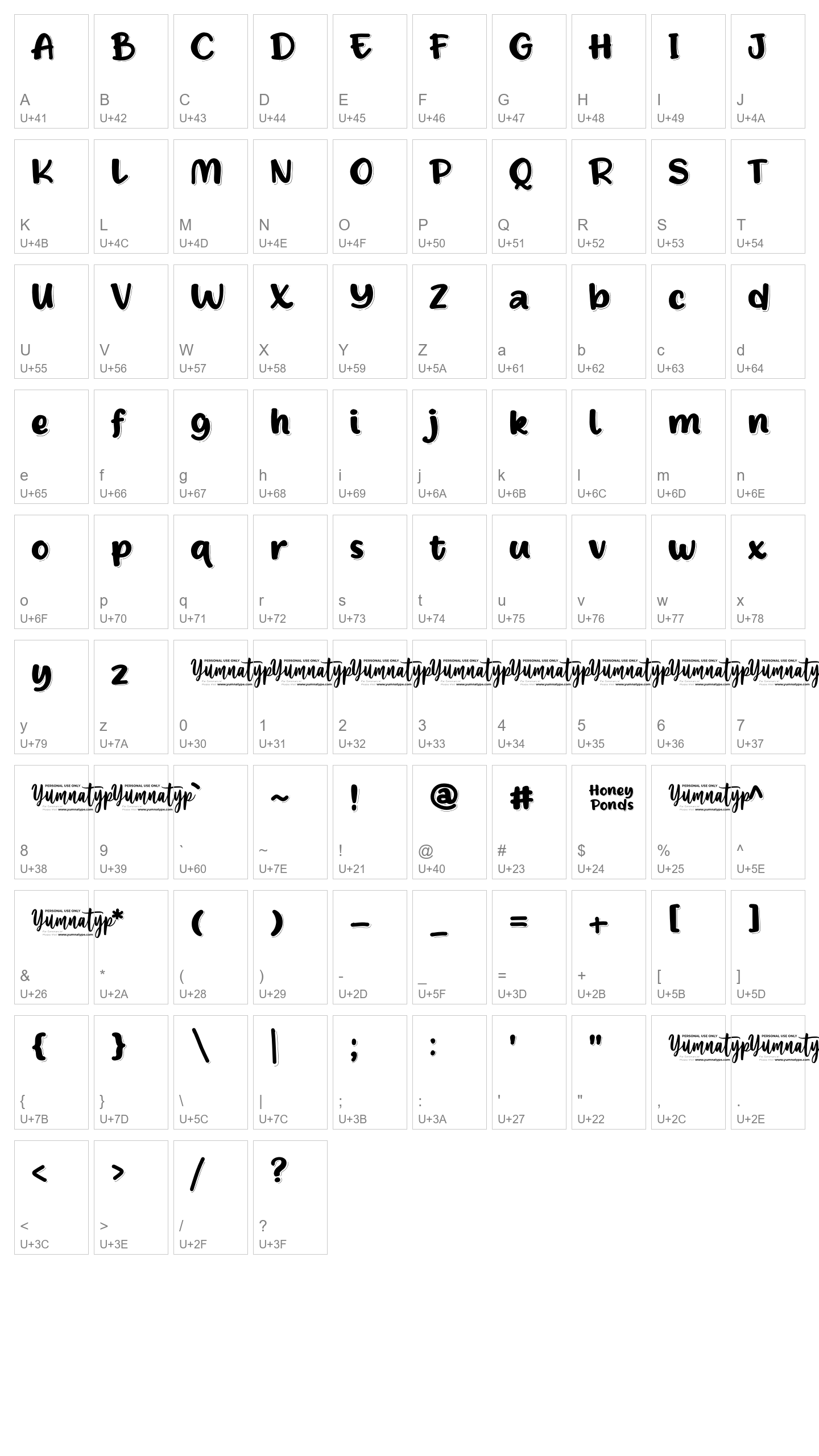 Character Map Image