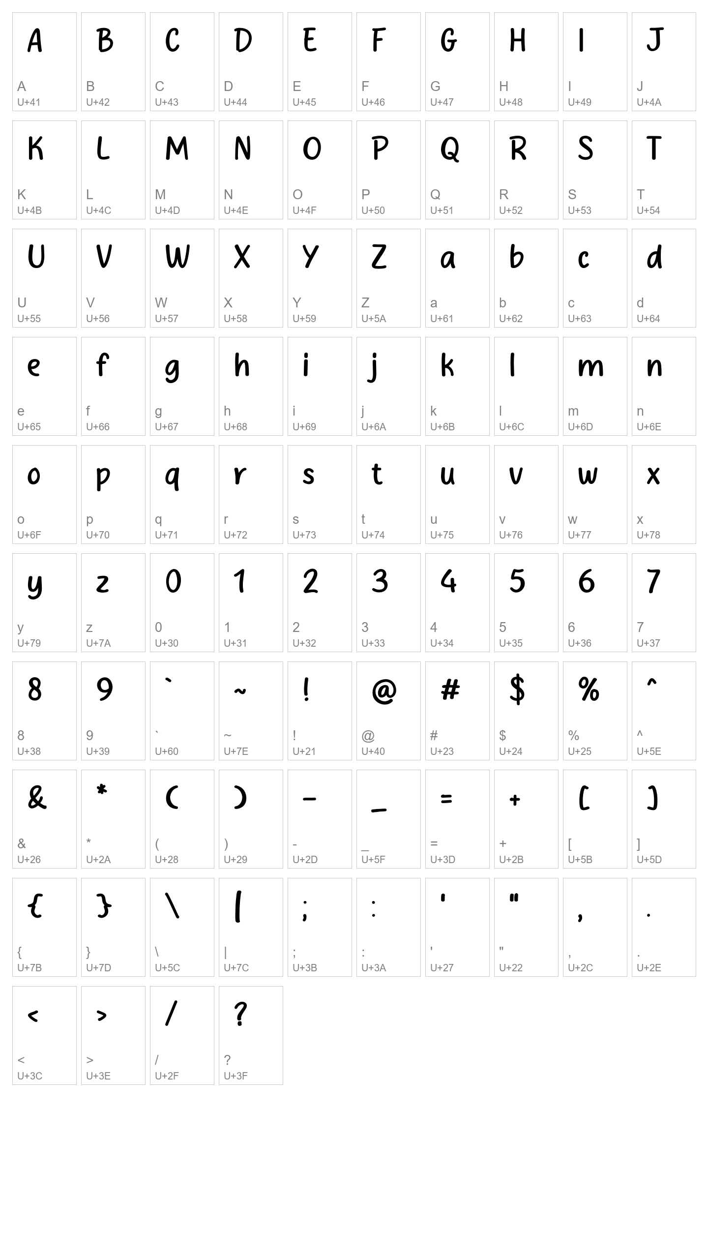 Character Map Image